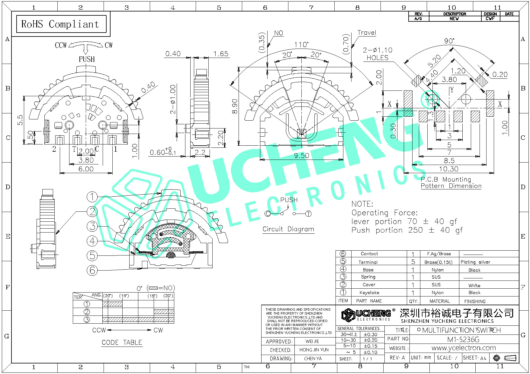 M1-5236G-