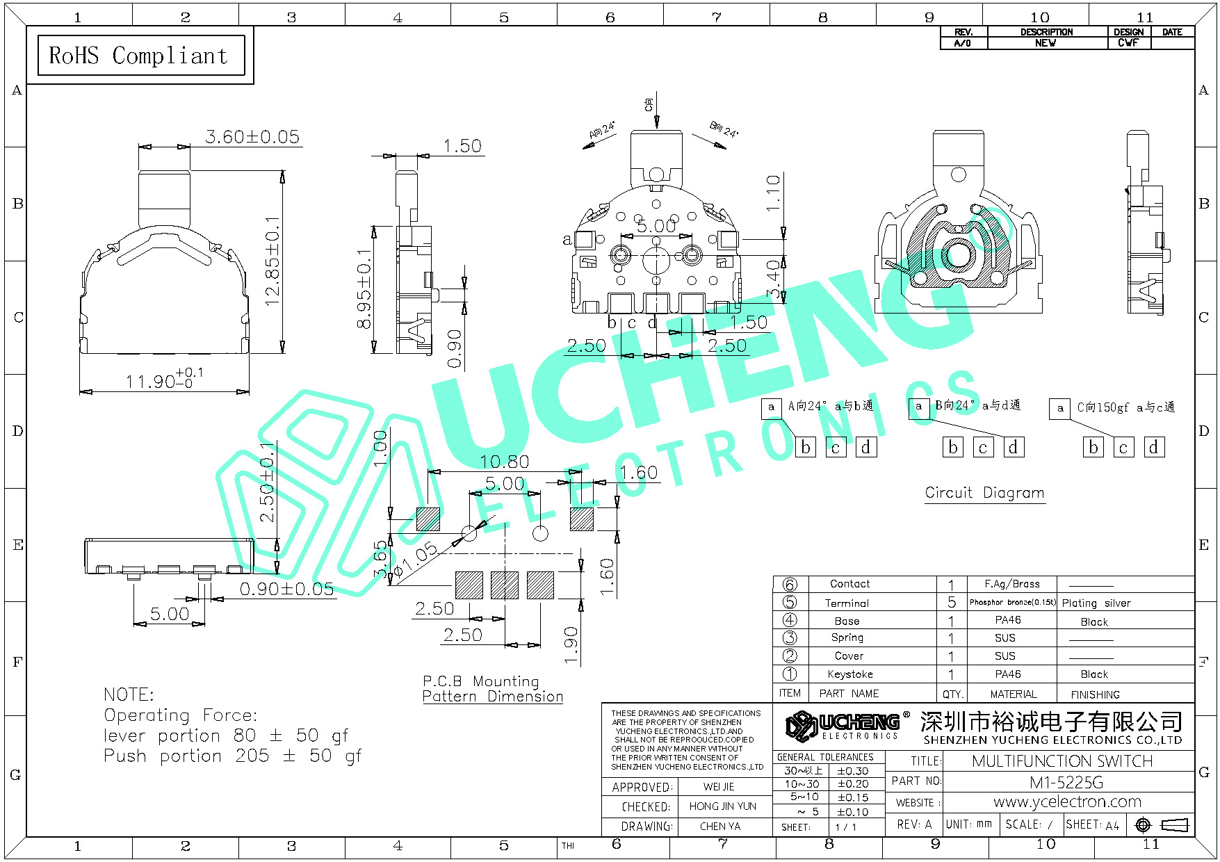 M1-5225G-