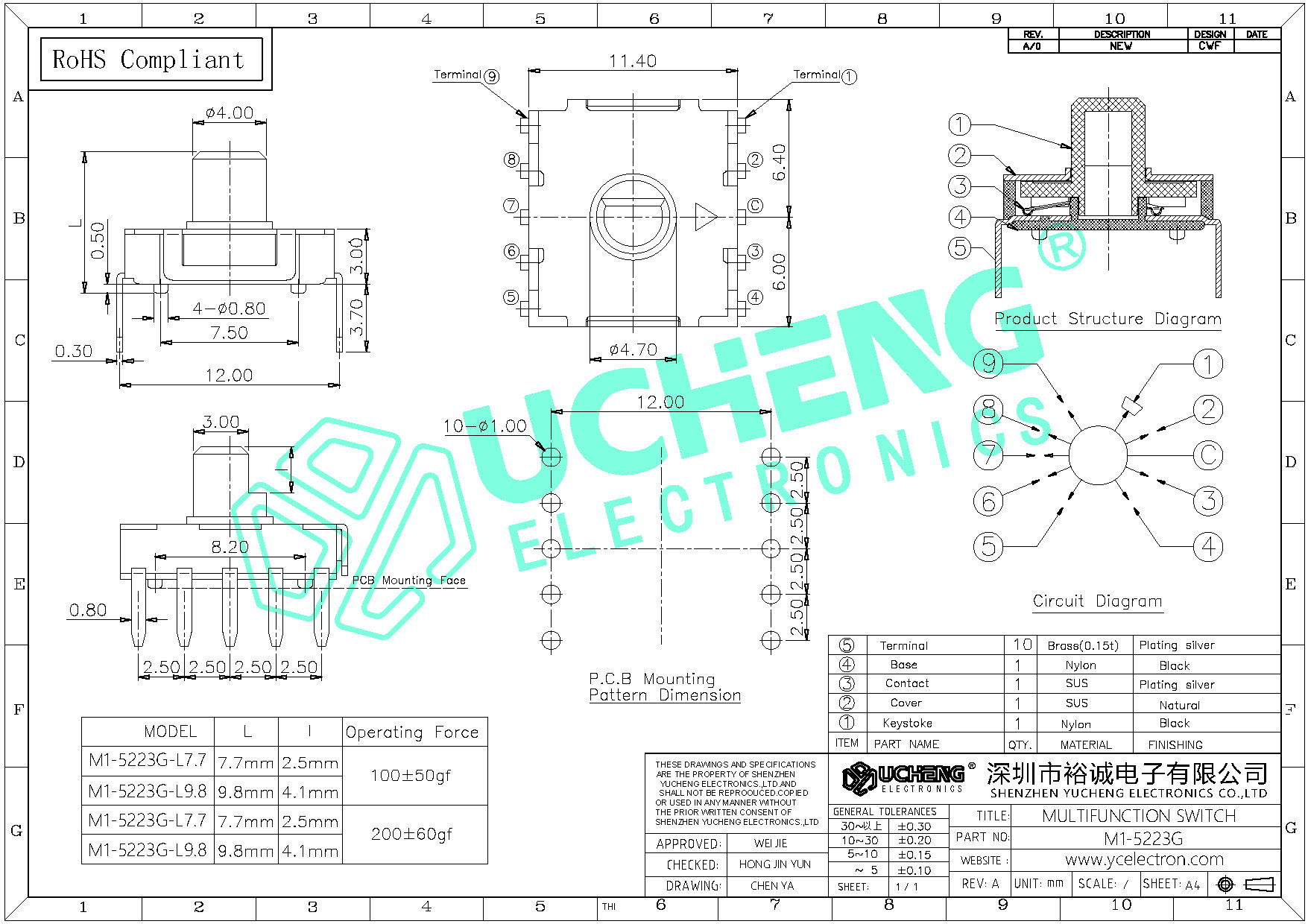M1-5223G-