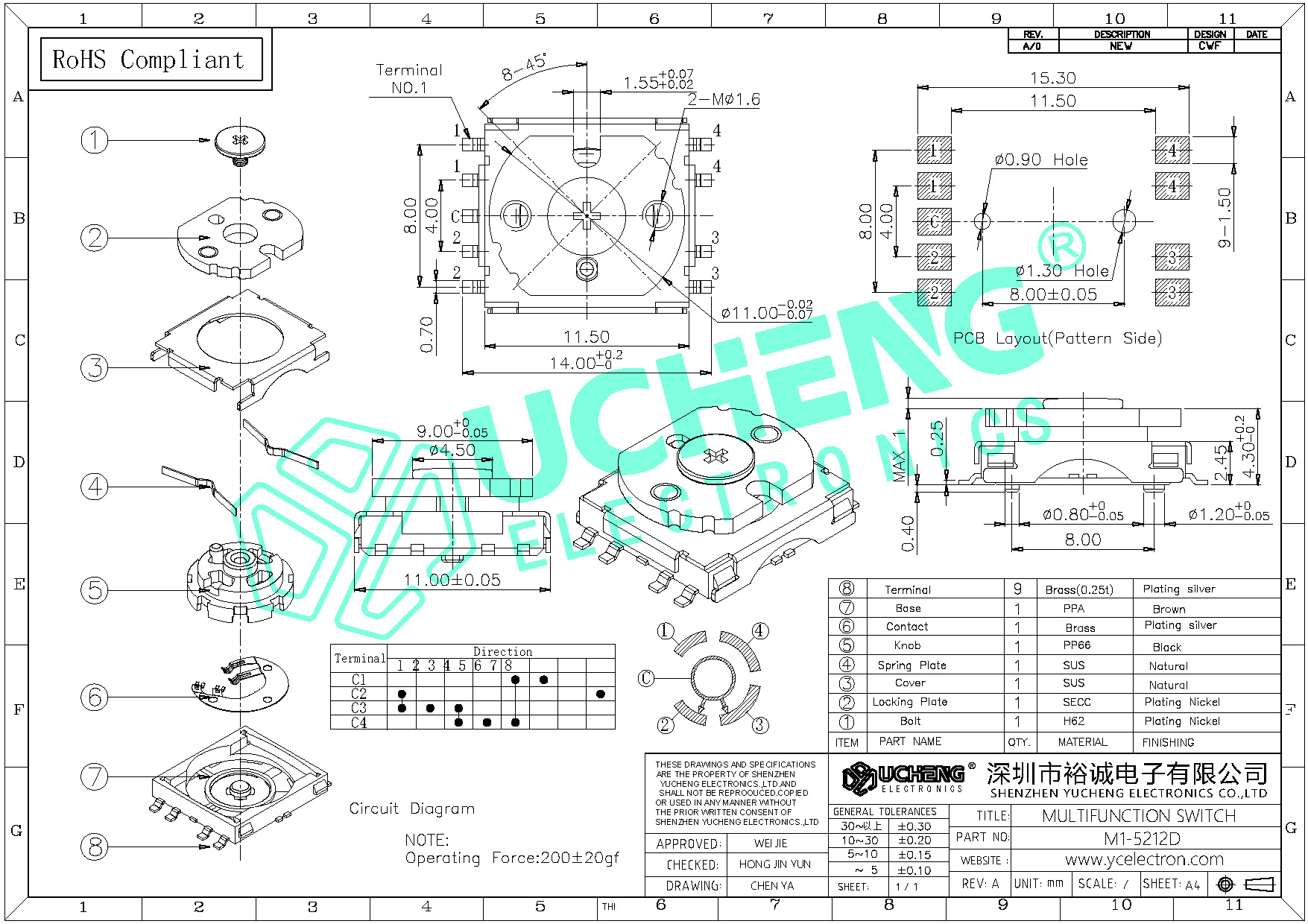 M1-5212D-
