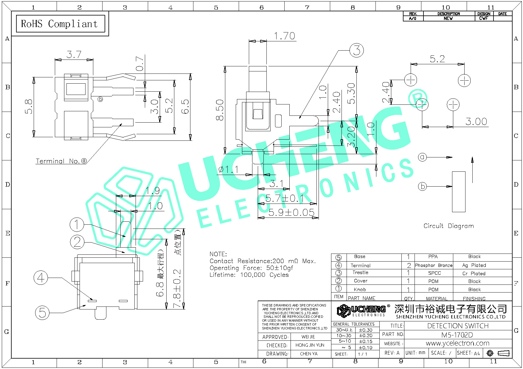 M5-1702D-