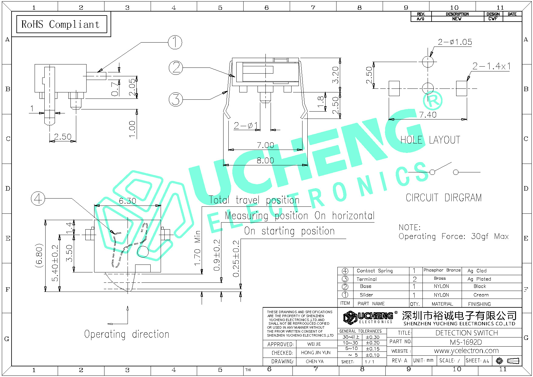 M5-1692D-