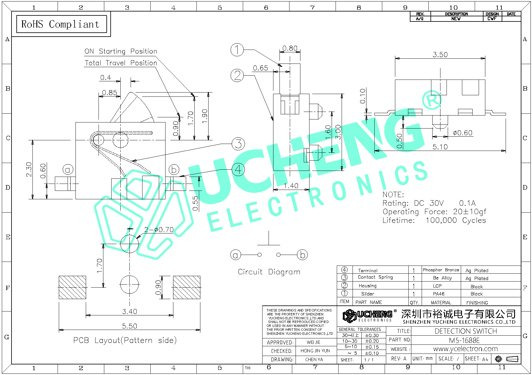 M5-1688E-