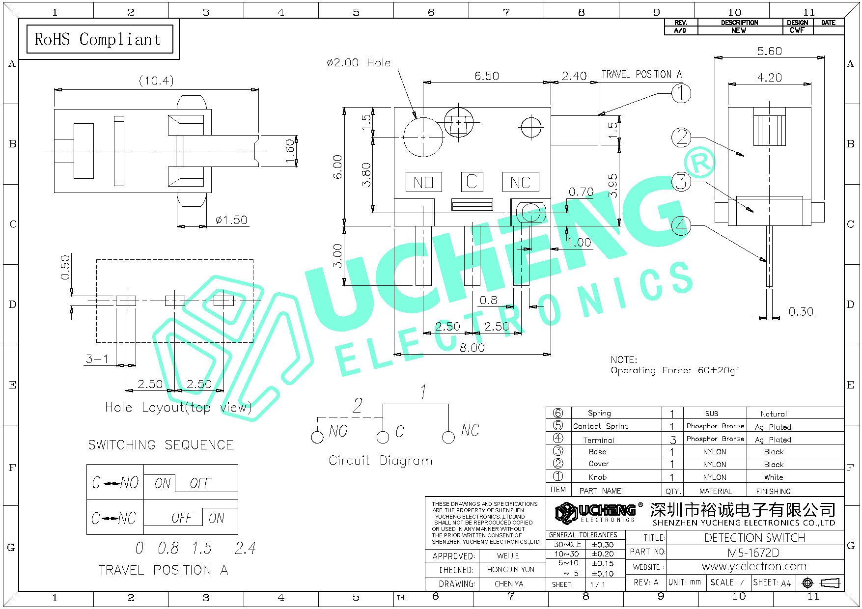 M5-1672D-