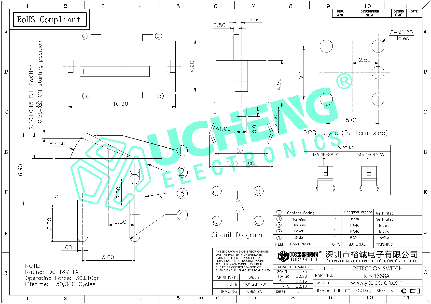 M5-1668A-