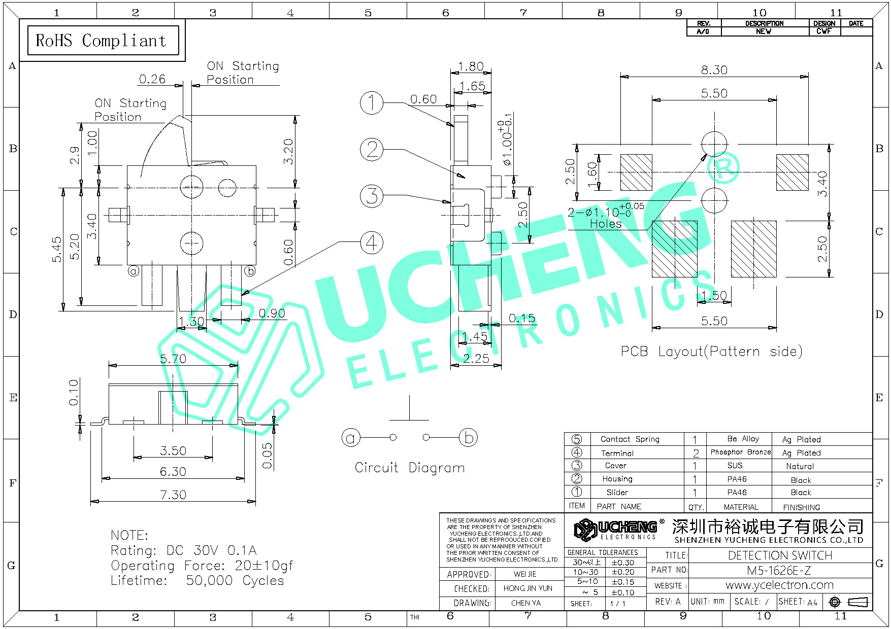 M5-1626E-Z-