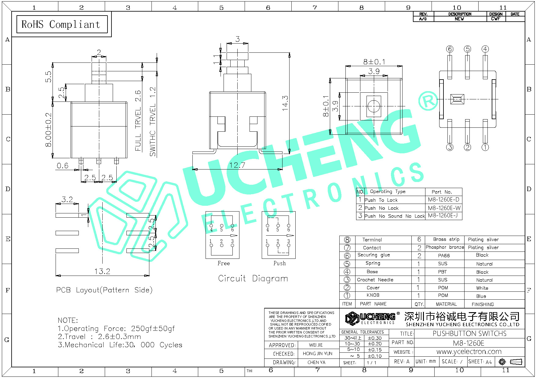 M8-1260E-