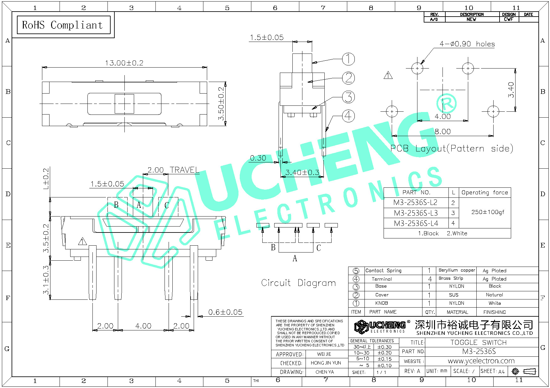 M3-2536S-