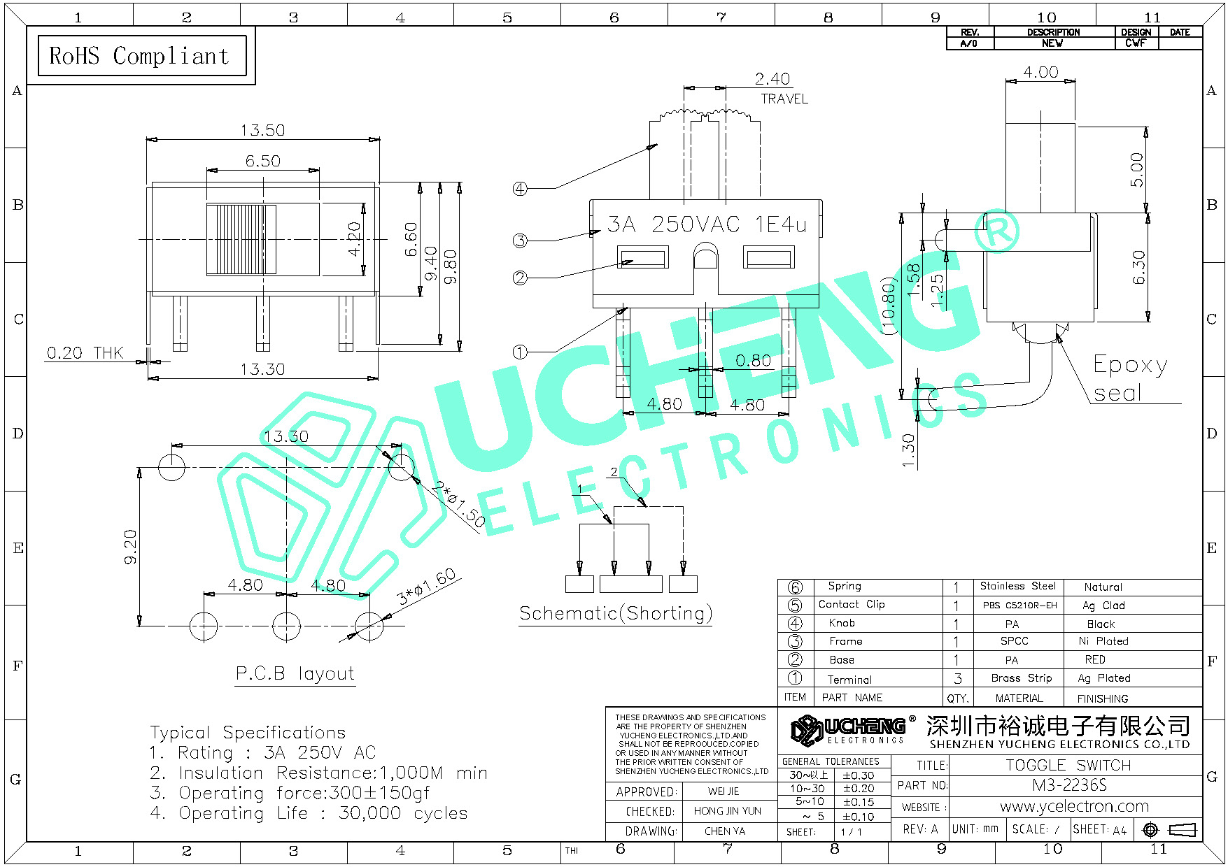 M3-2236S-