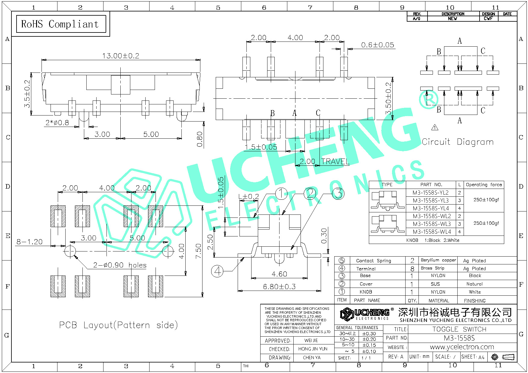 M3-1558S-