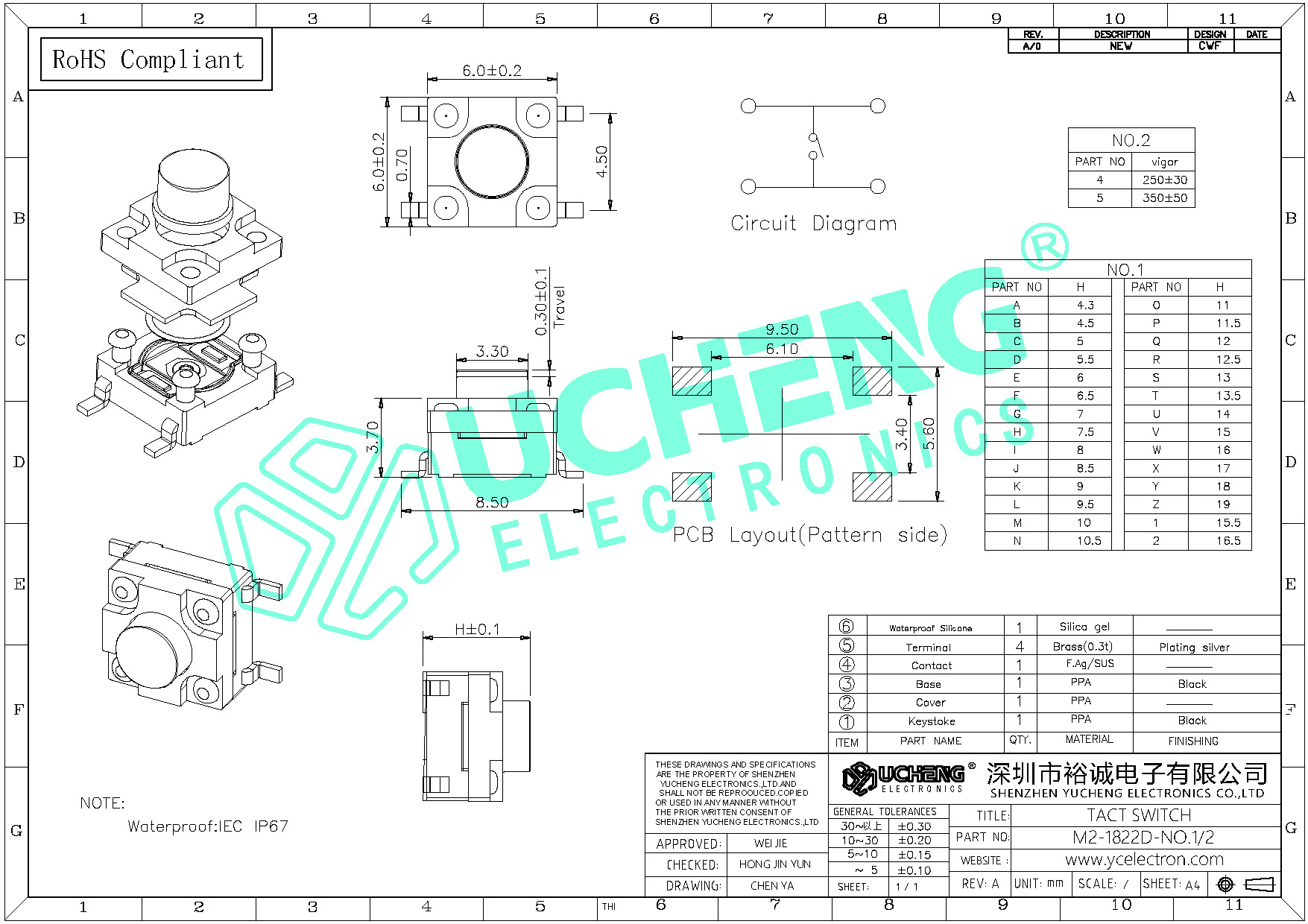 M2-1822D-