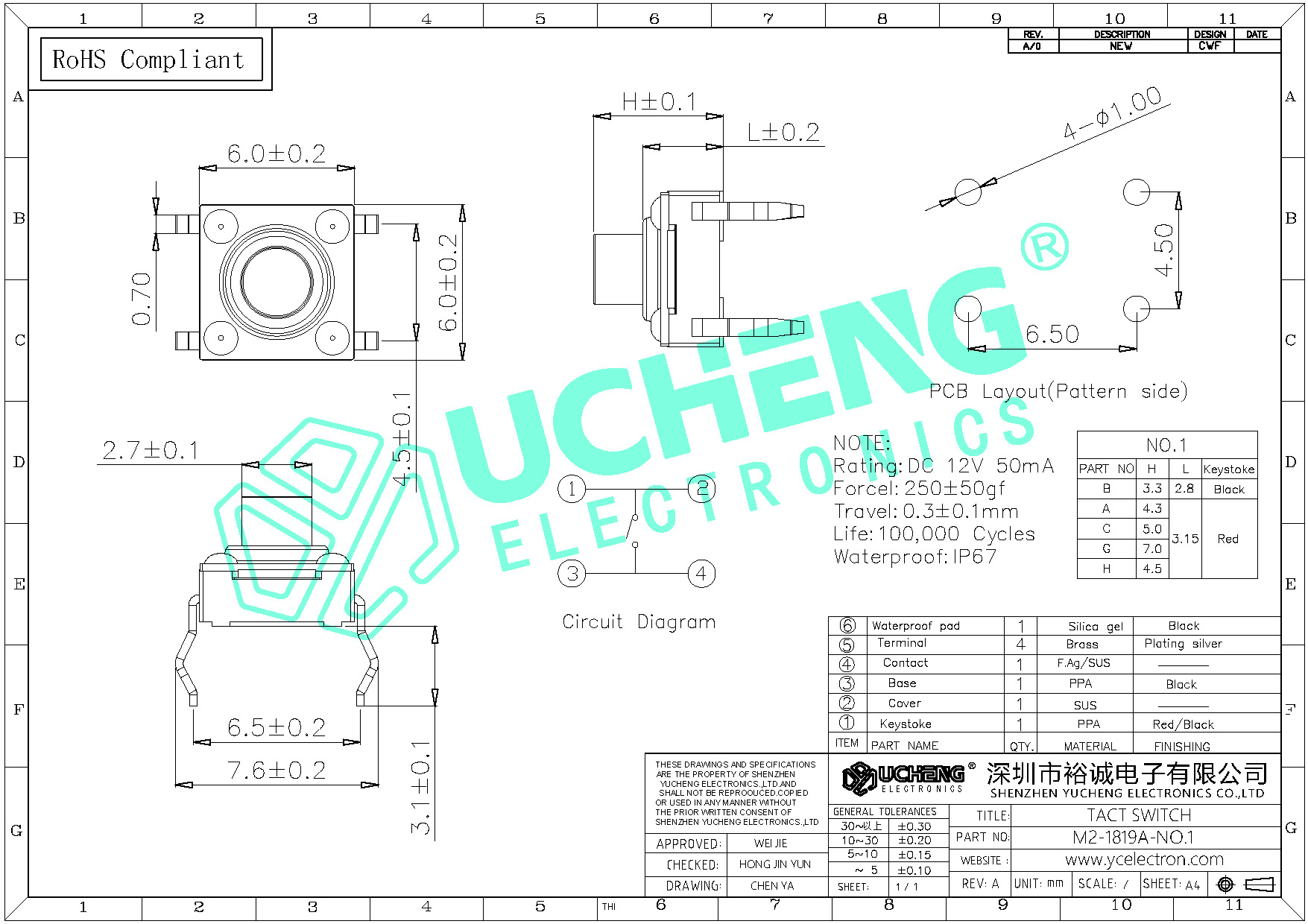 M2-1819A-