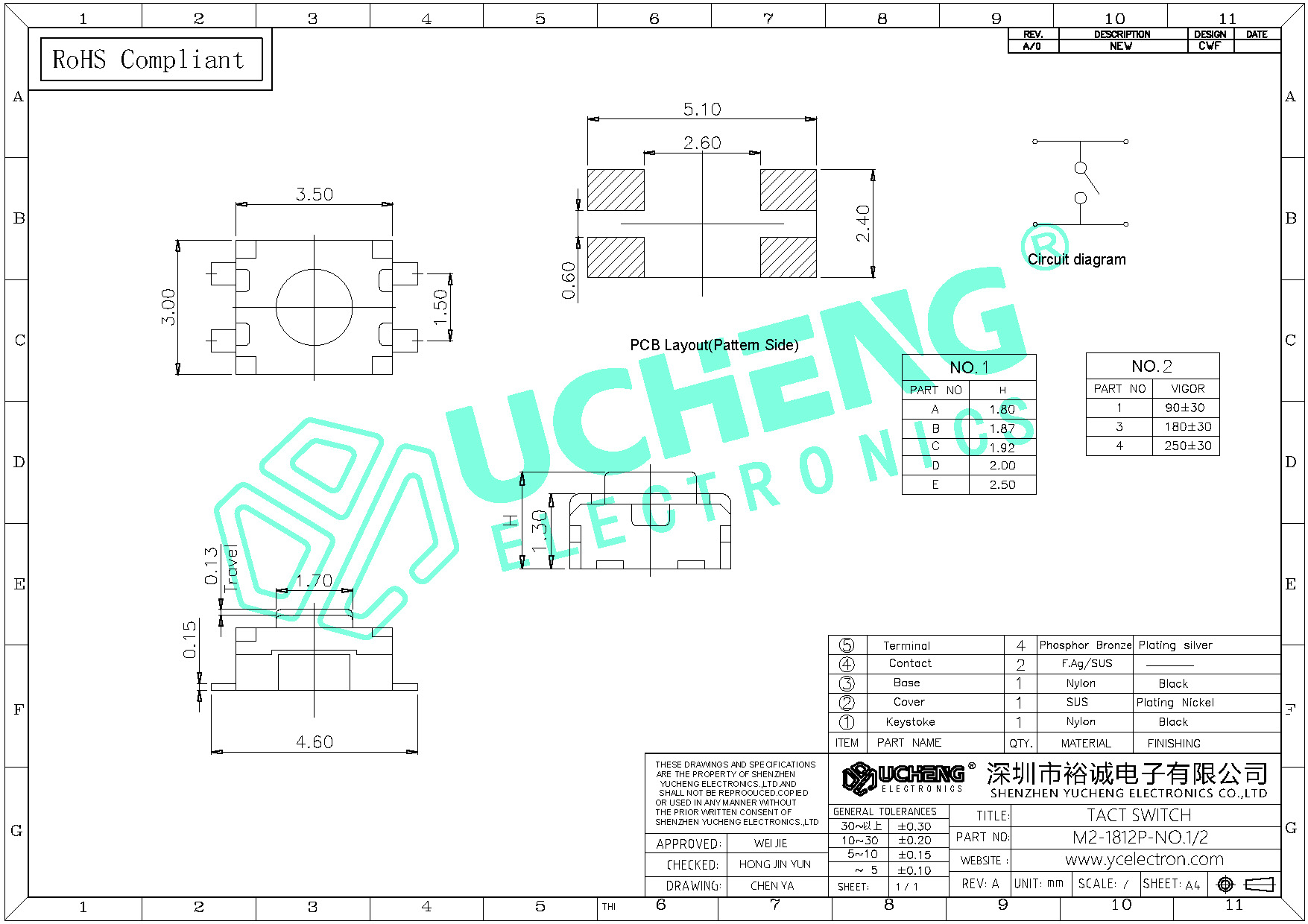 M2-1812P-