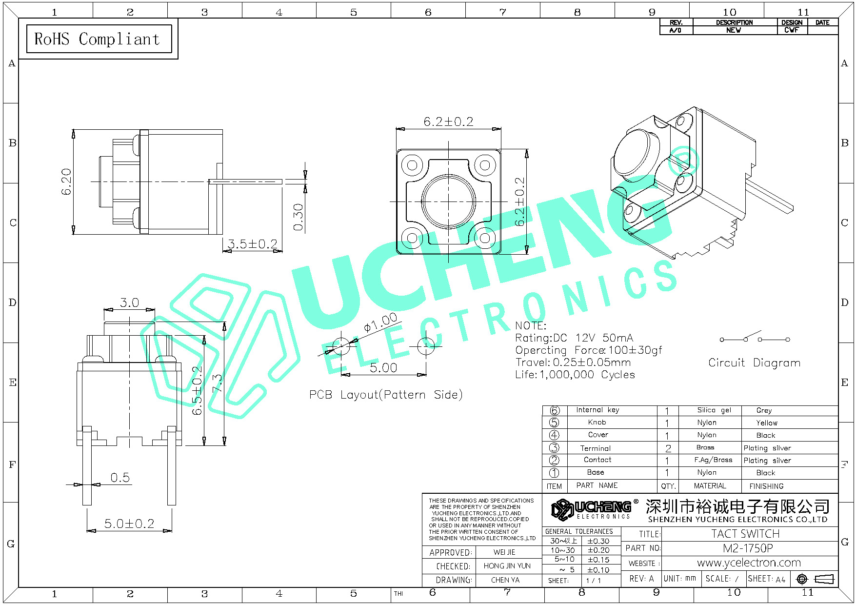 M2-1750P-