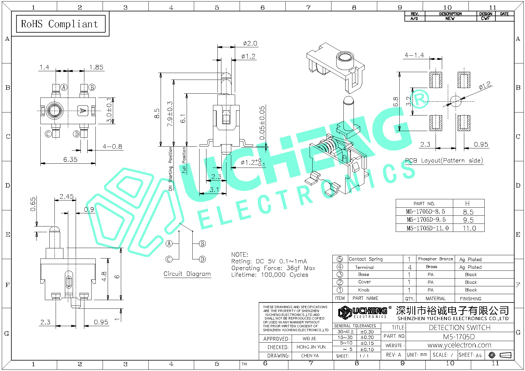 M5-1705D-