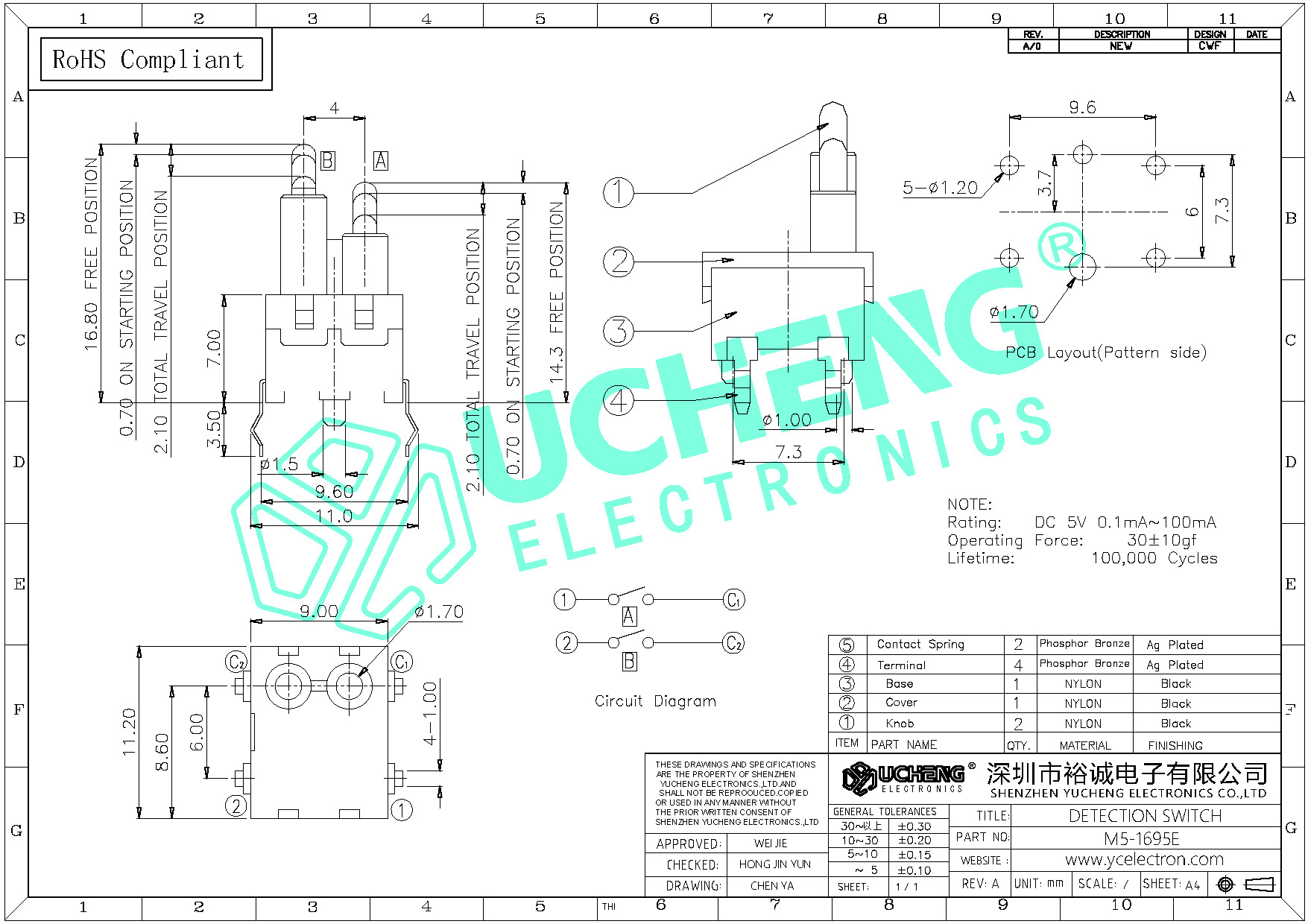 M5-1695E-