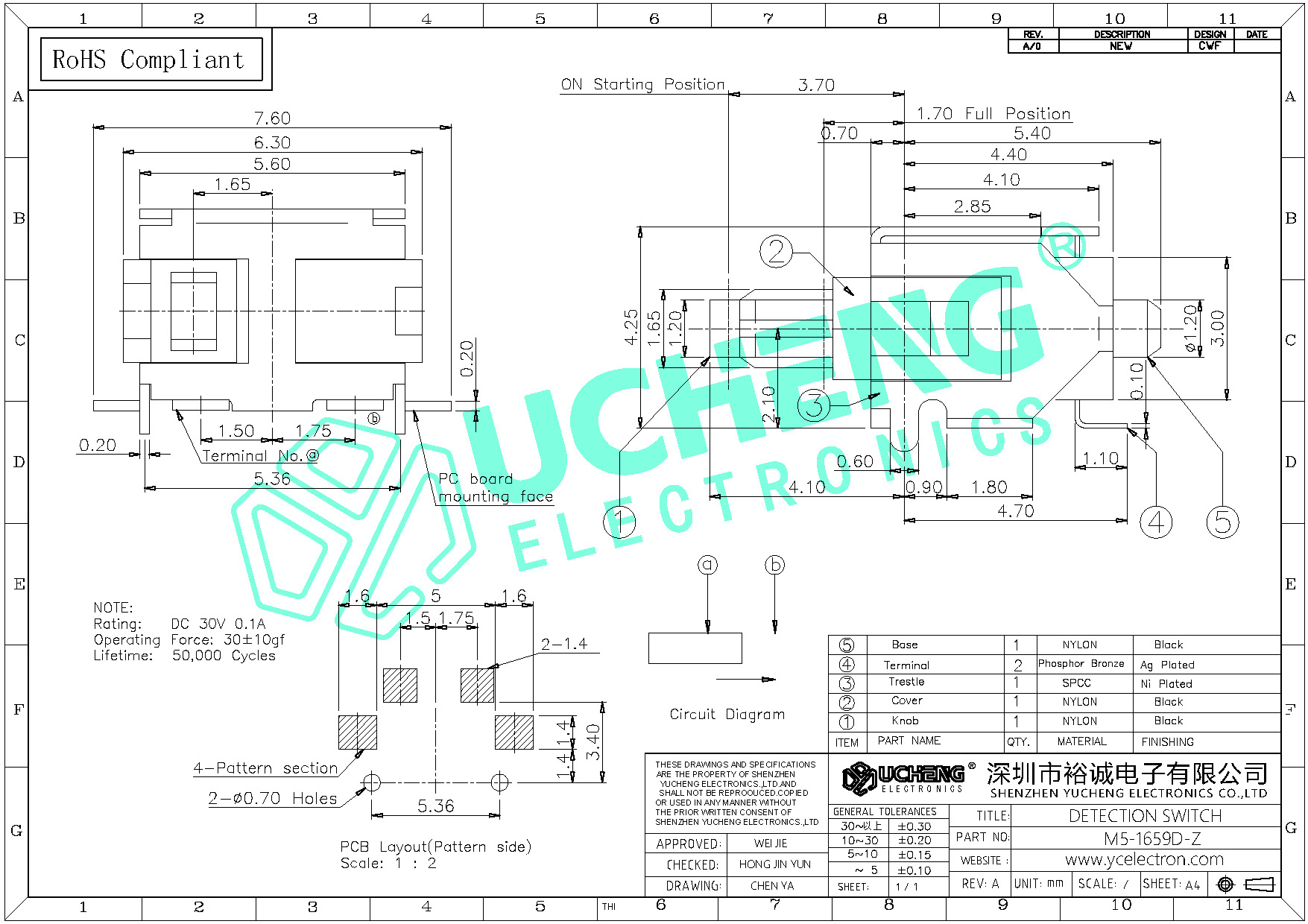 M5-1659D-Z-