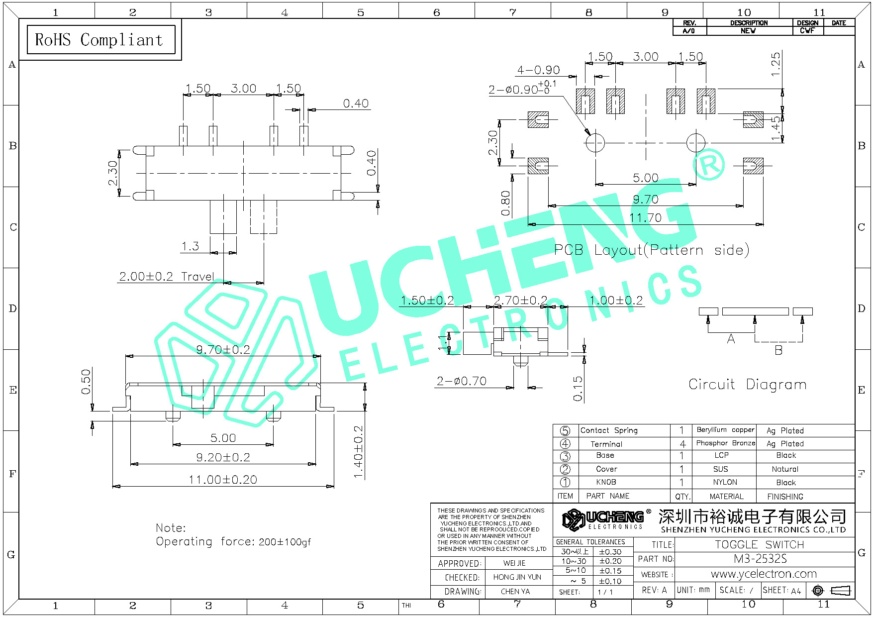 M3-2532S-