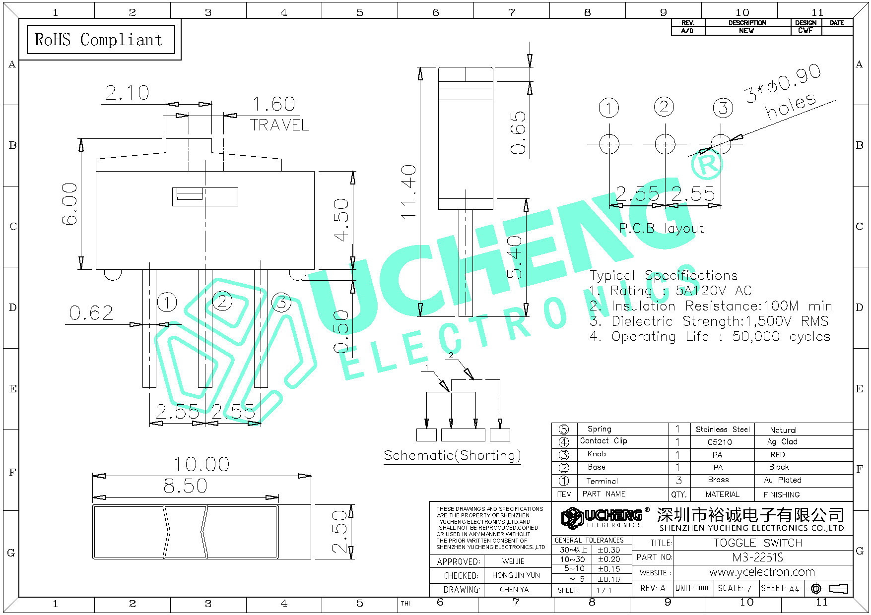 M3-2251S-