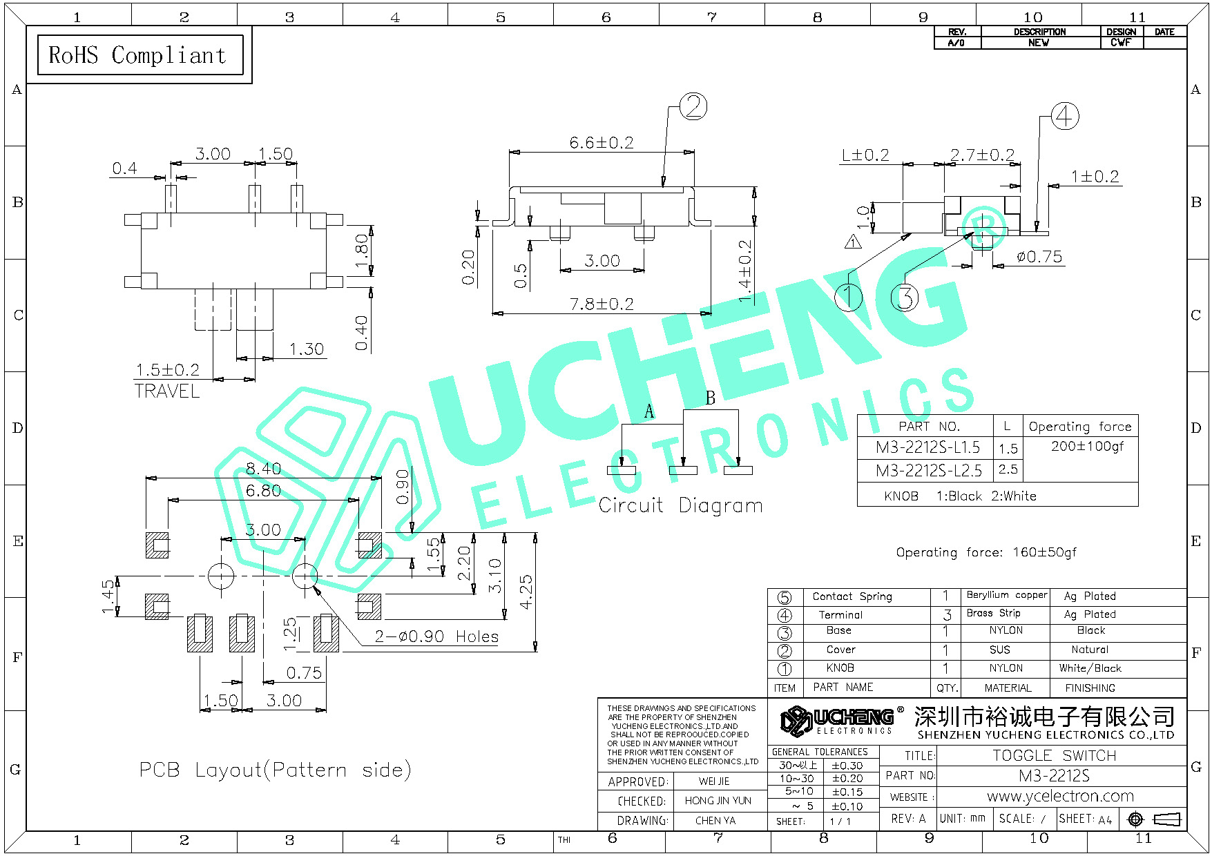 M3-2212S-