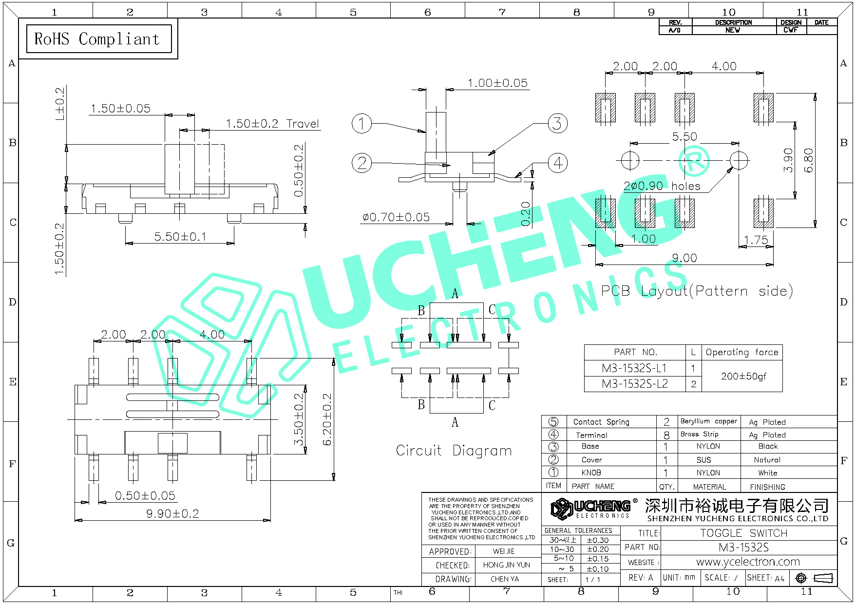 M3-1532S-