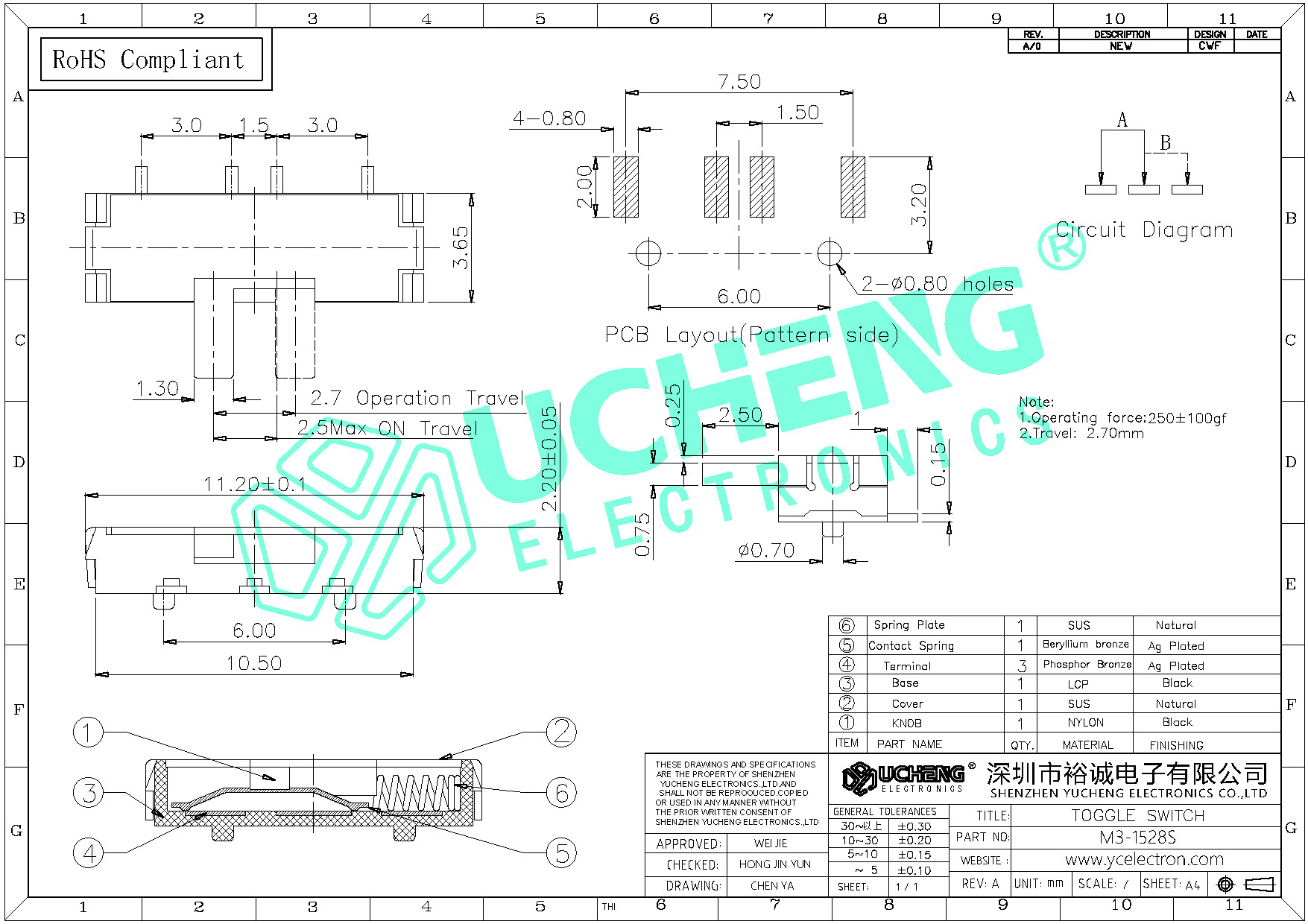 M3-1528S-