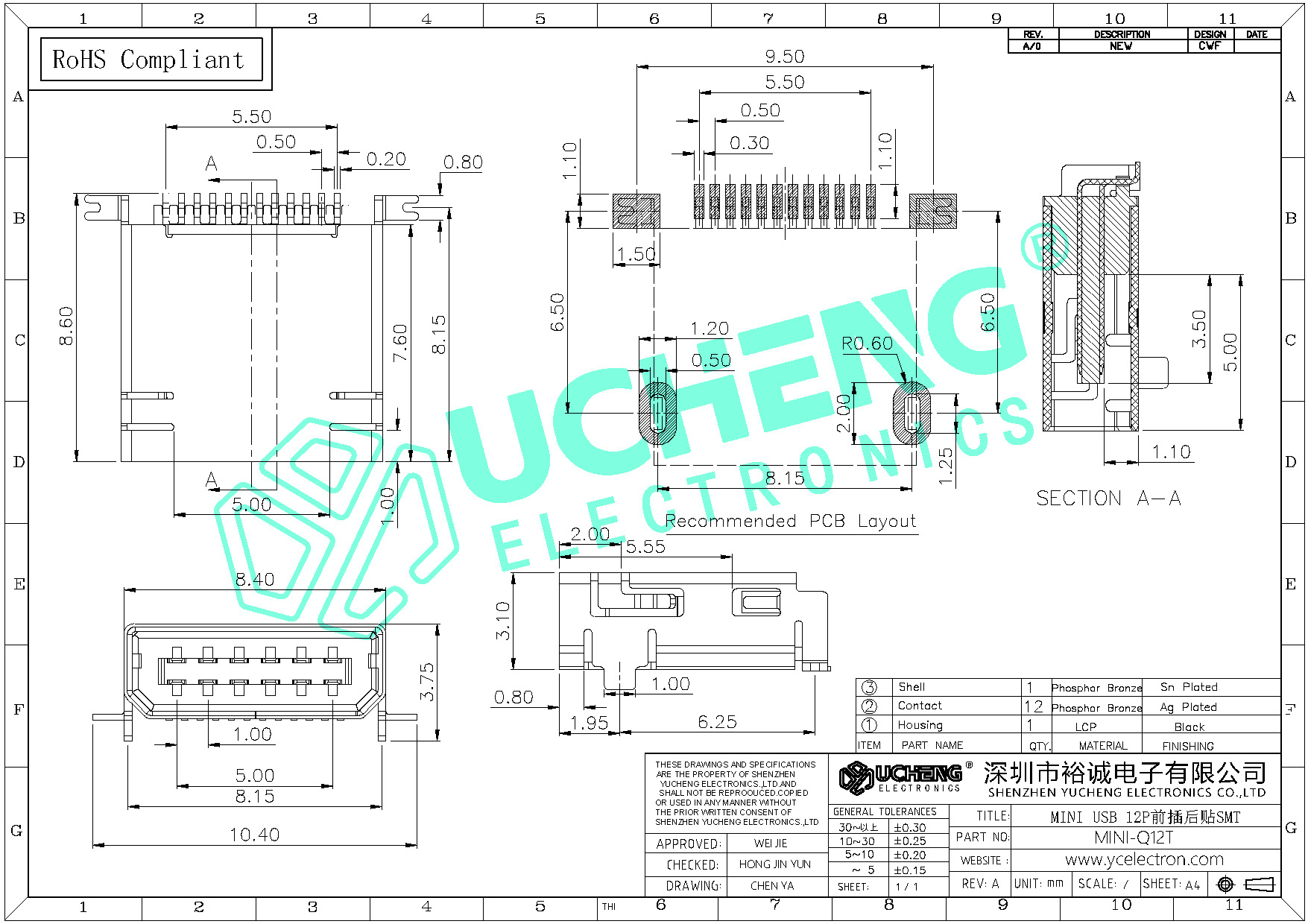 MINI-Q12T-MINI USB 12P前插后贴SMT-