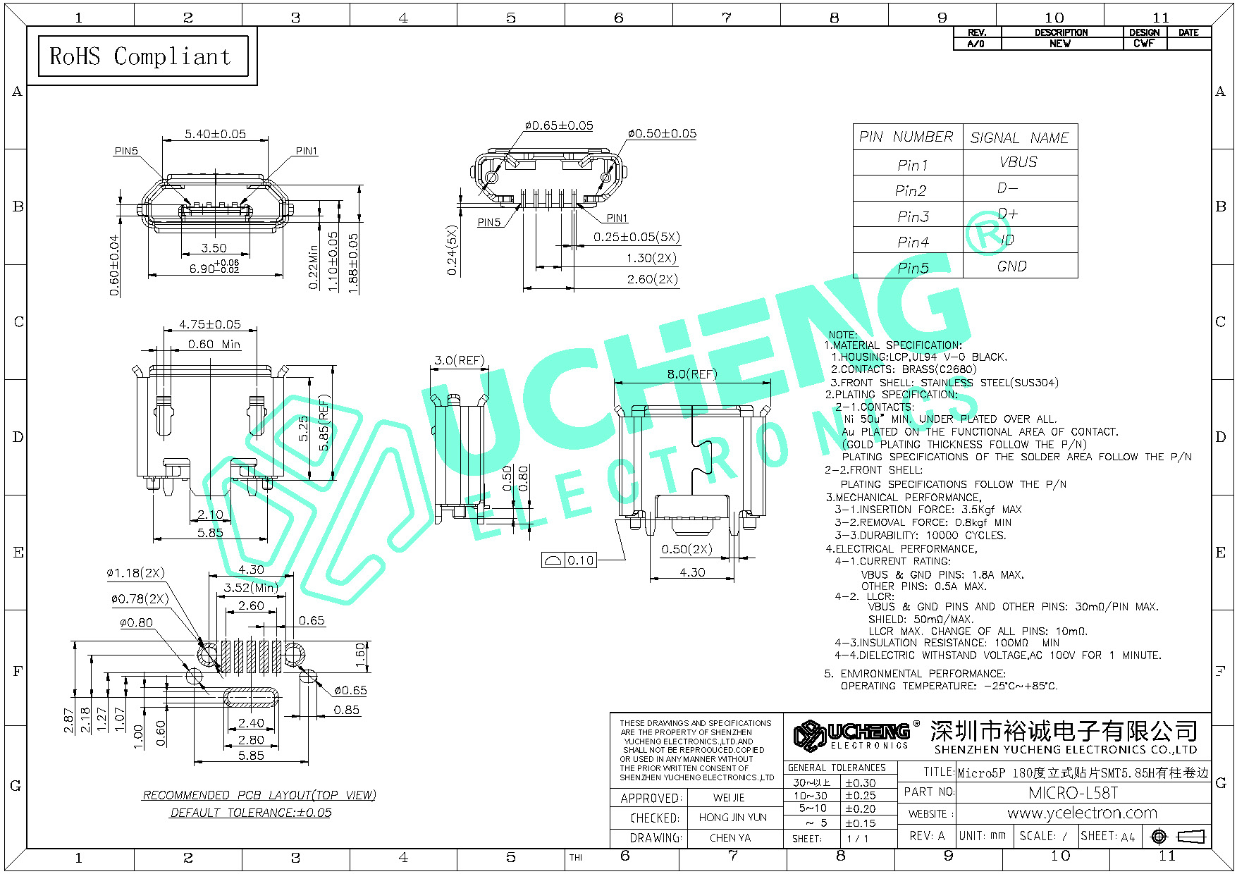 MICRO-L58T-Micro5P 180度立式贴片SMT5