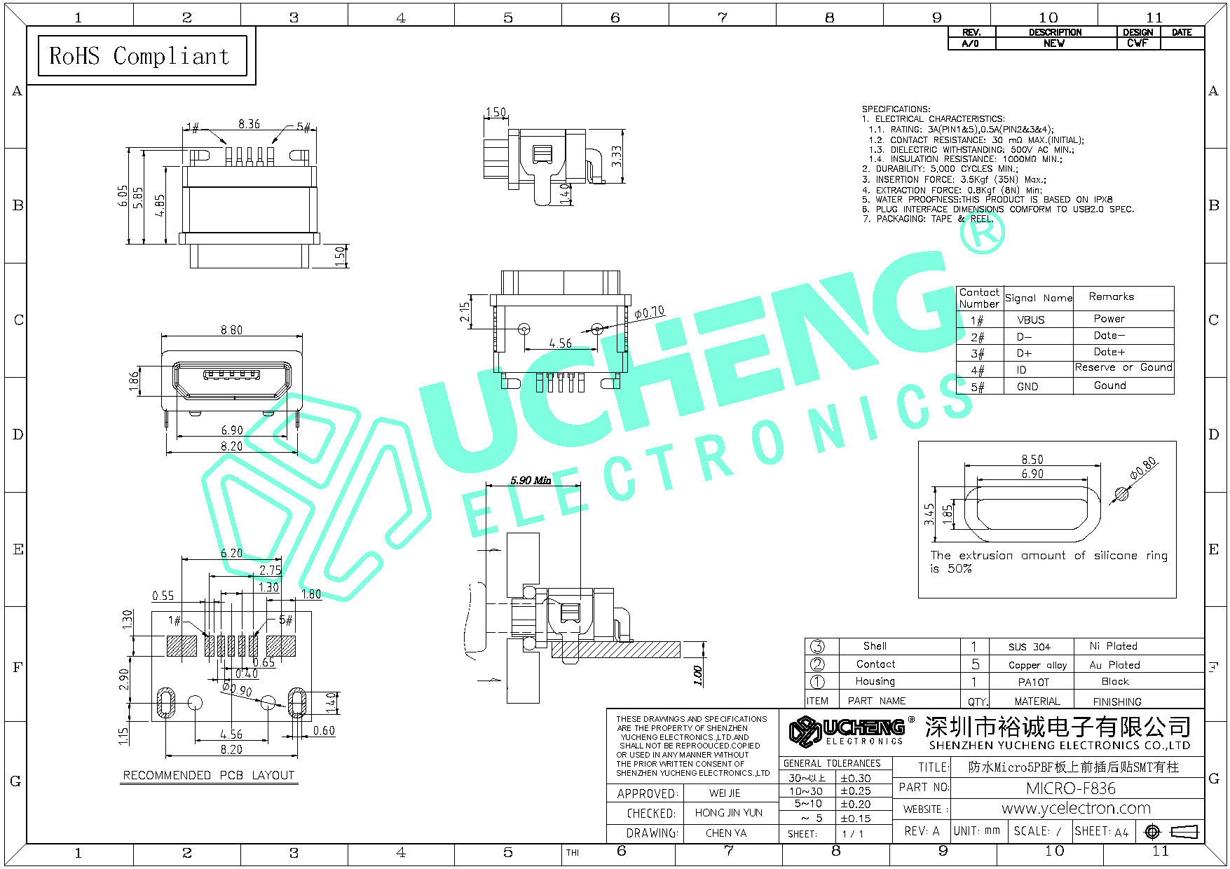 MICRO-F836-防水Micro5PBF板上前插后贴SMT有柱-