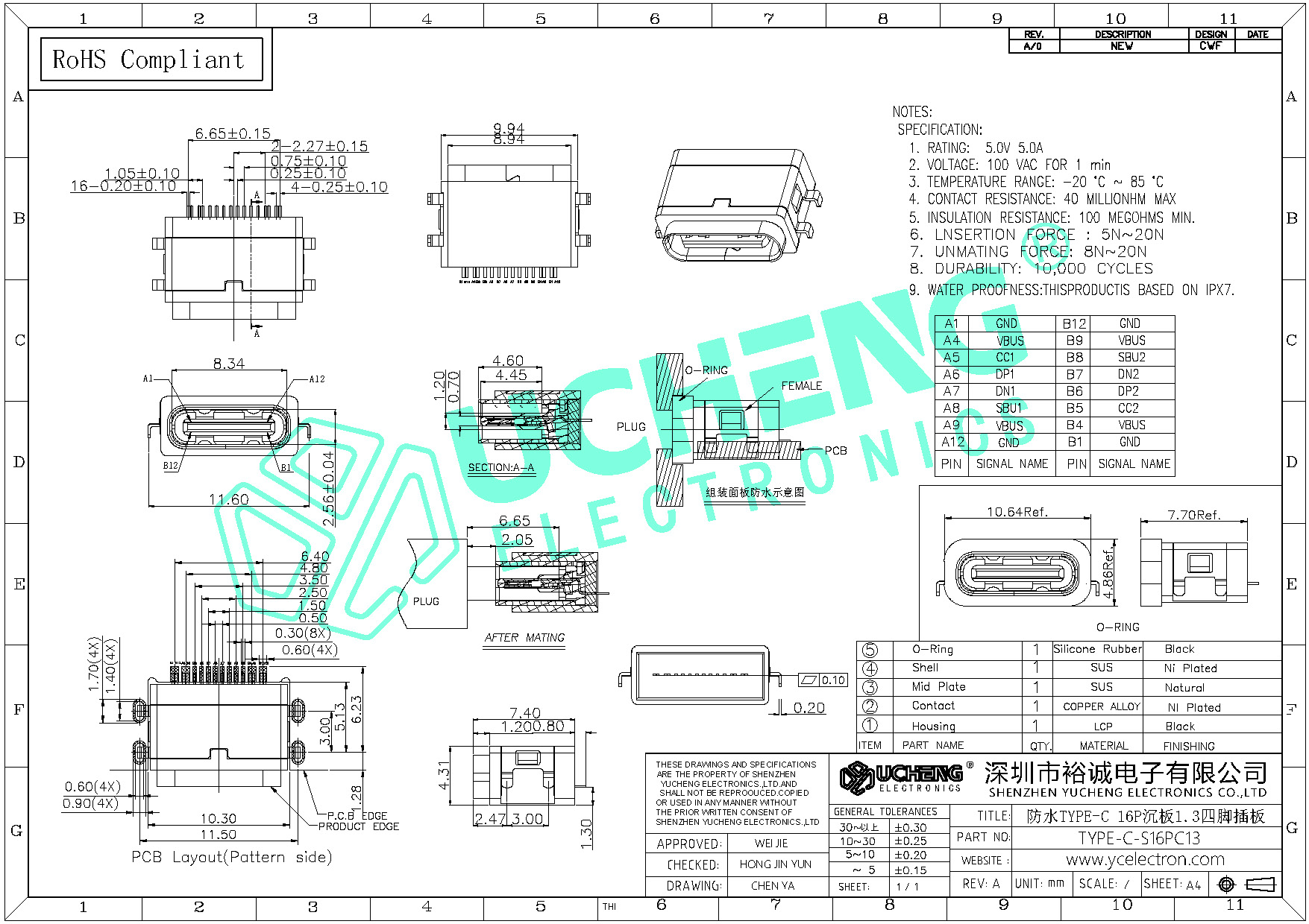 TYPE-C 16P沉板1.3四脚插板 防水IPX7 - TYPE-C连接器、轻触开关、拨动开关、检测开关、拨码开关、排针排母-深圳市裕诚电子有限公司