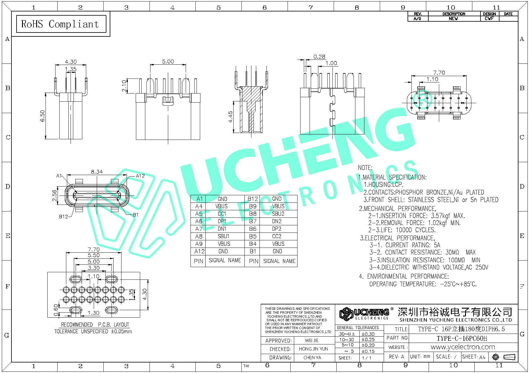 TYPE-C 16P立插180度DIPH6.5 - TYPE-C连接器、轻触开关、拨动开关、检测开关、拨码开关、排针排母-深圳市裕诚电子有限公司