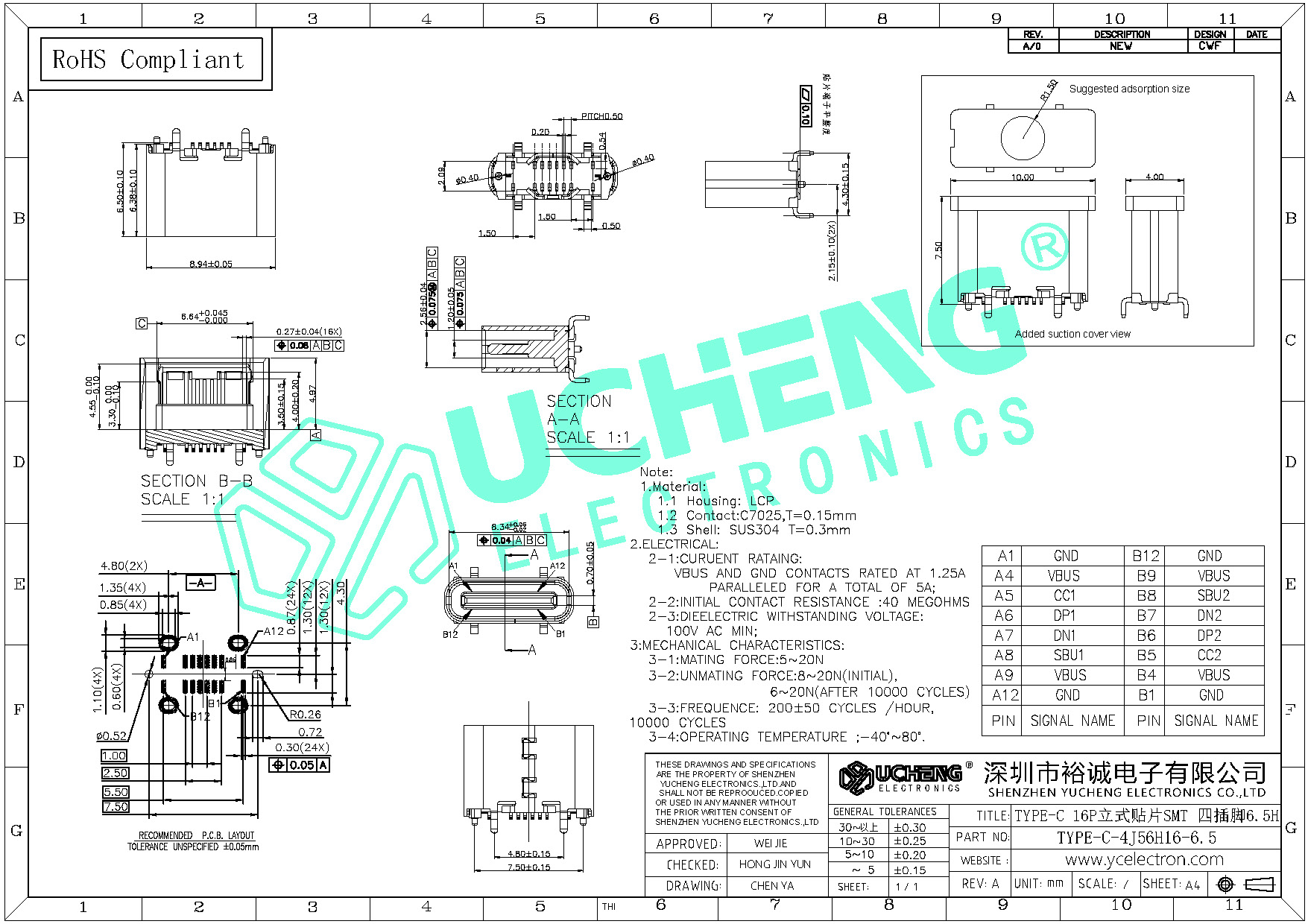 TYPE-C 16P立式贴片SMT 四插脚5.6/6.5H - TYPE-C连接器、轻触开关、拨动开关、检测开关、拨码开关、排针排母-深圳市裕 ...