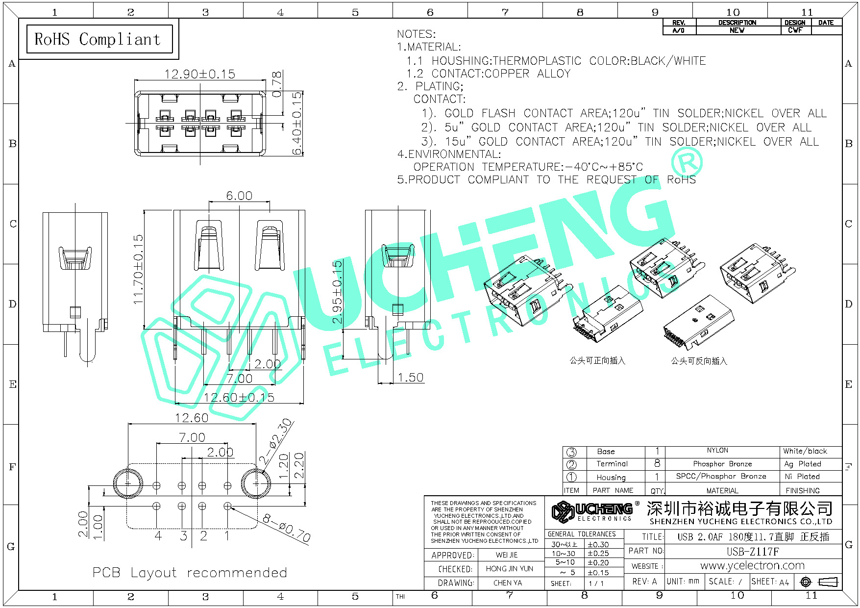 USB-Z117F-USB 2
