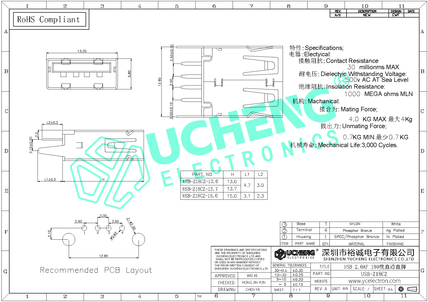 USB-Z18CZ-USB 2