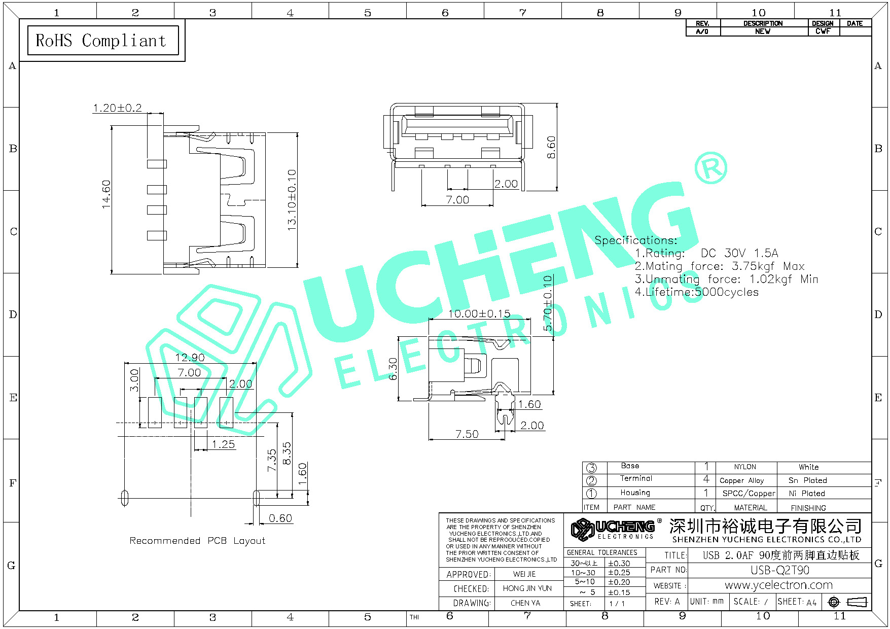 USB-Q2T90-USB 2