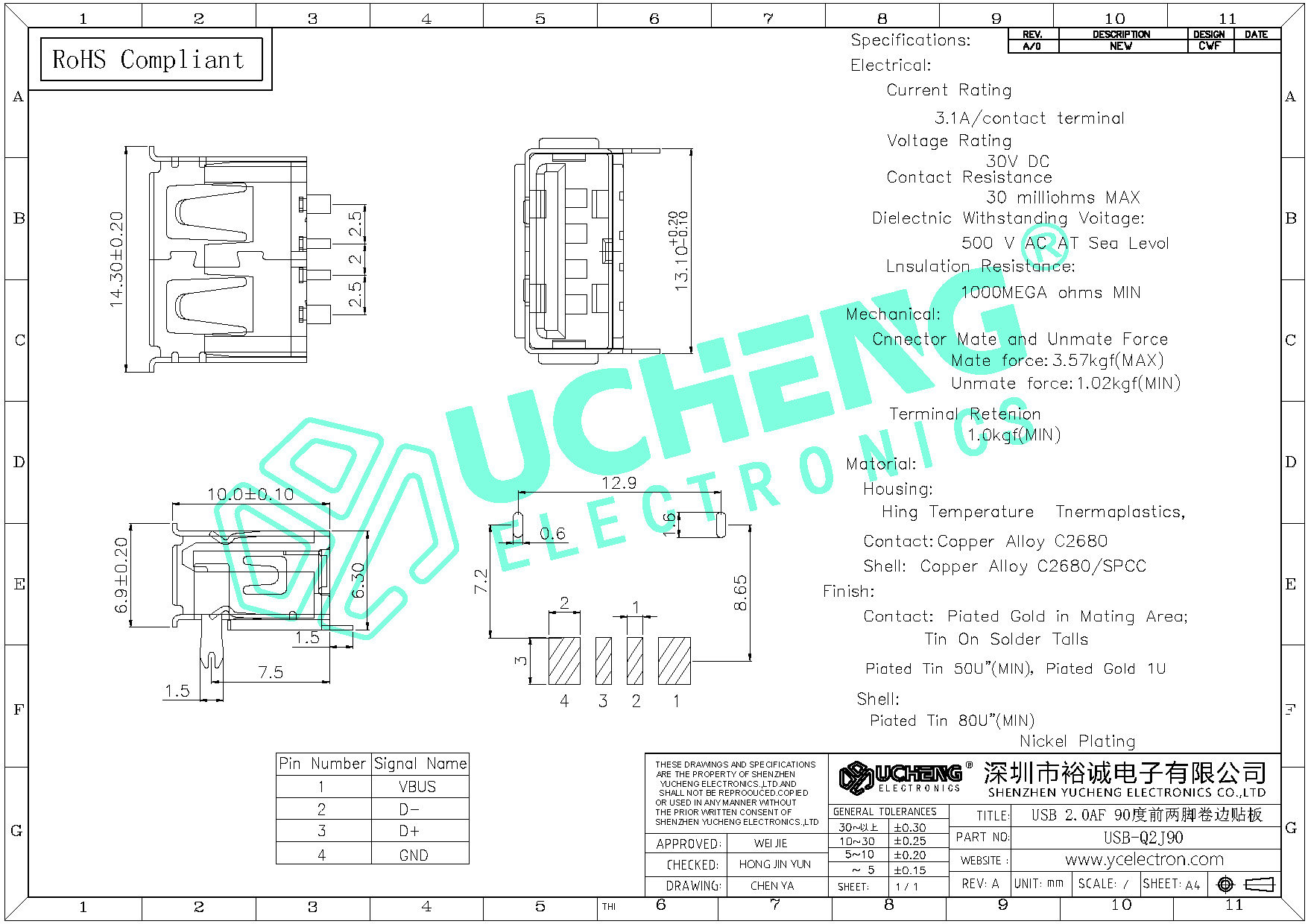 USB-Q2J90-USB 2