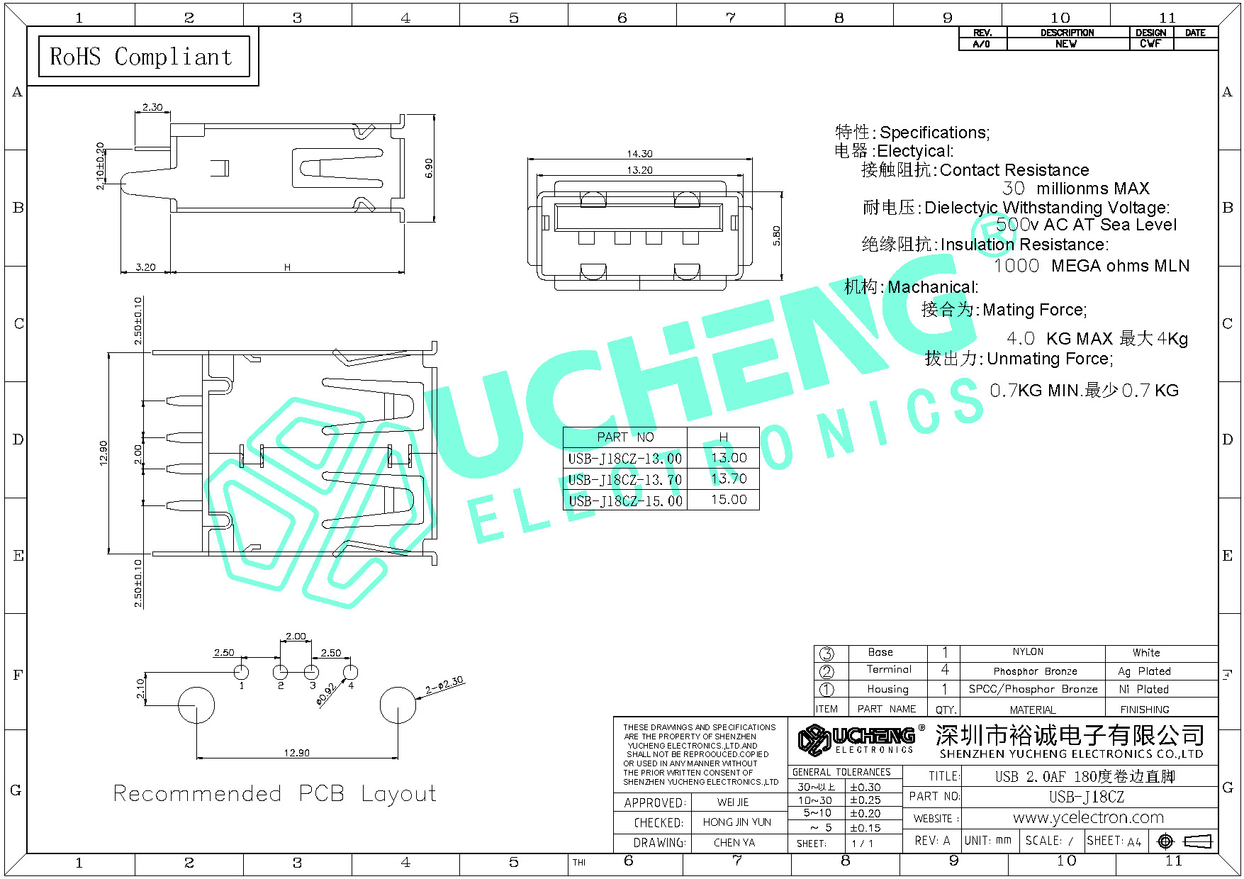 USB-J18CZ-USB 2