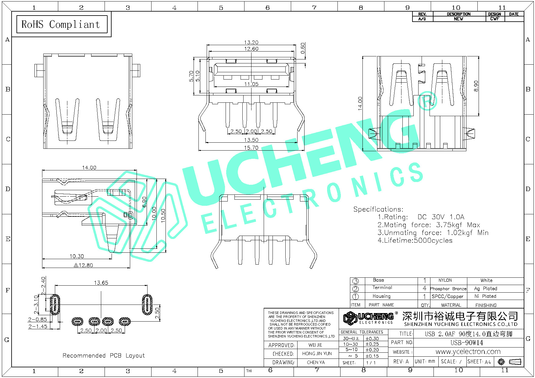 USB-90W14-USB 2