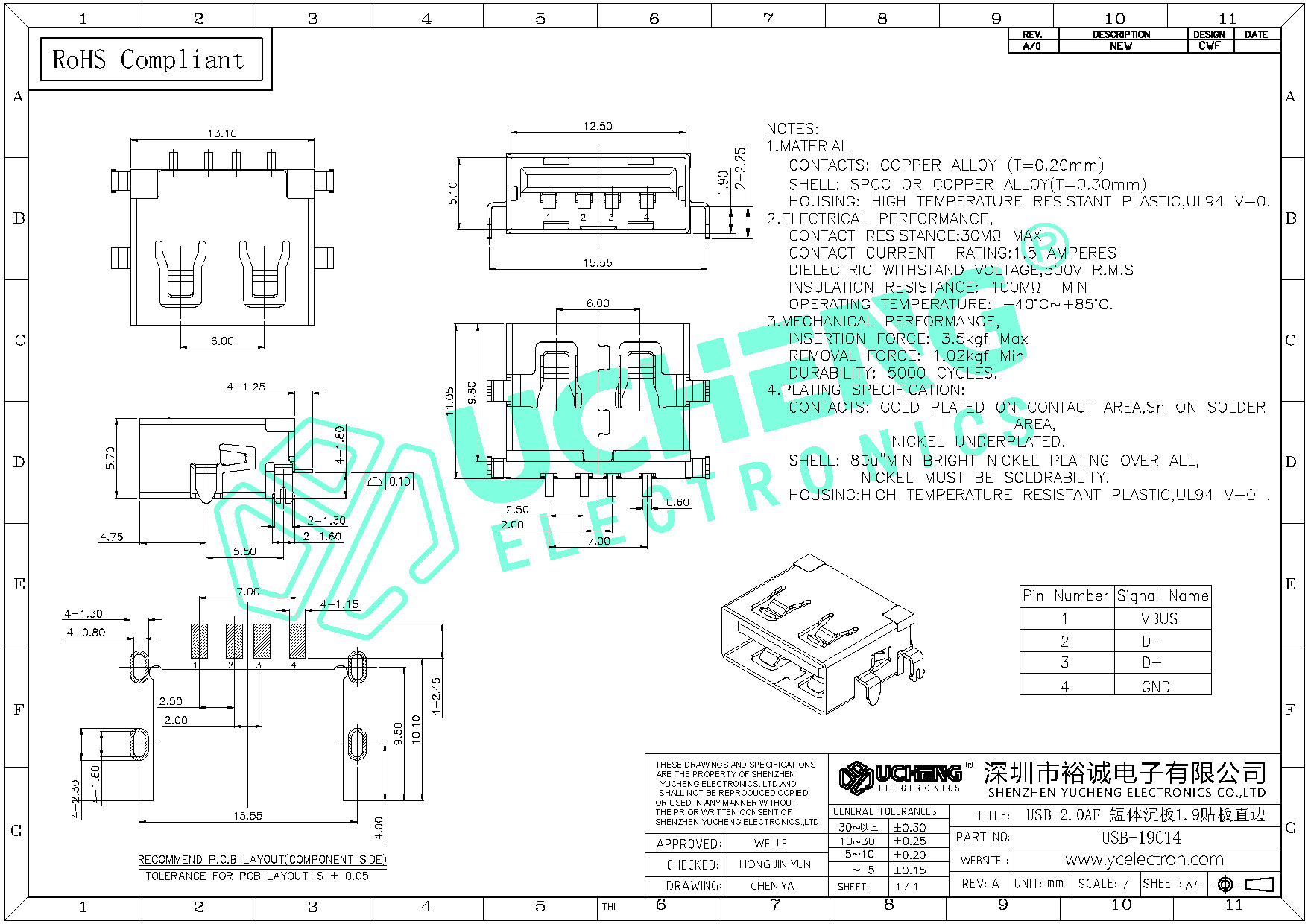 USB-19CT4-USB 2