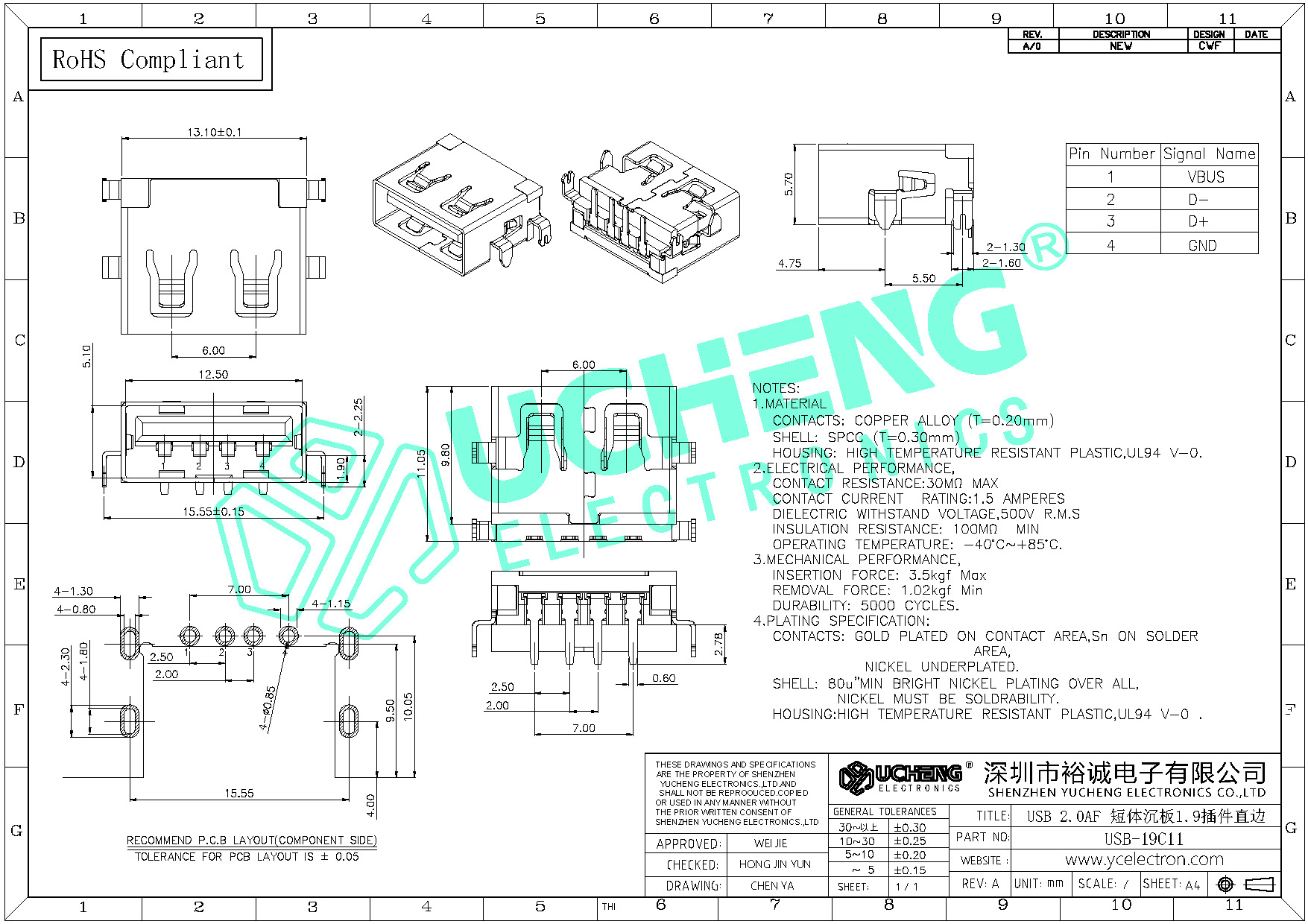 USB-19C11-USB 2