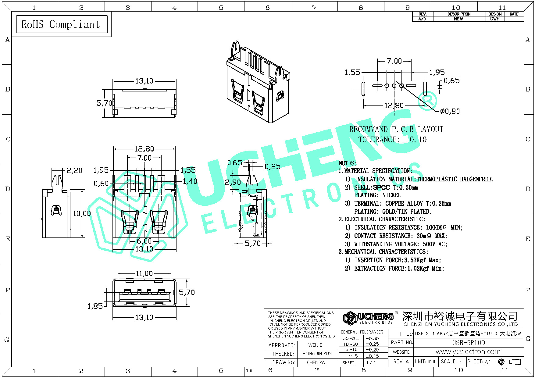 USB-5P10D-USB 2