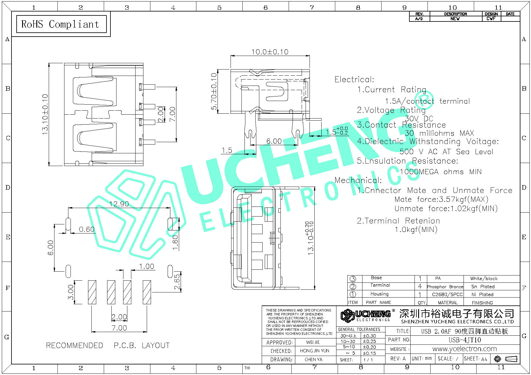 USB-4JT10-USB 2