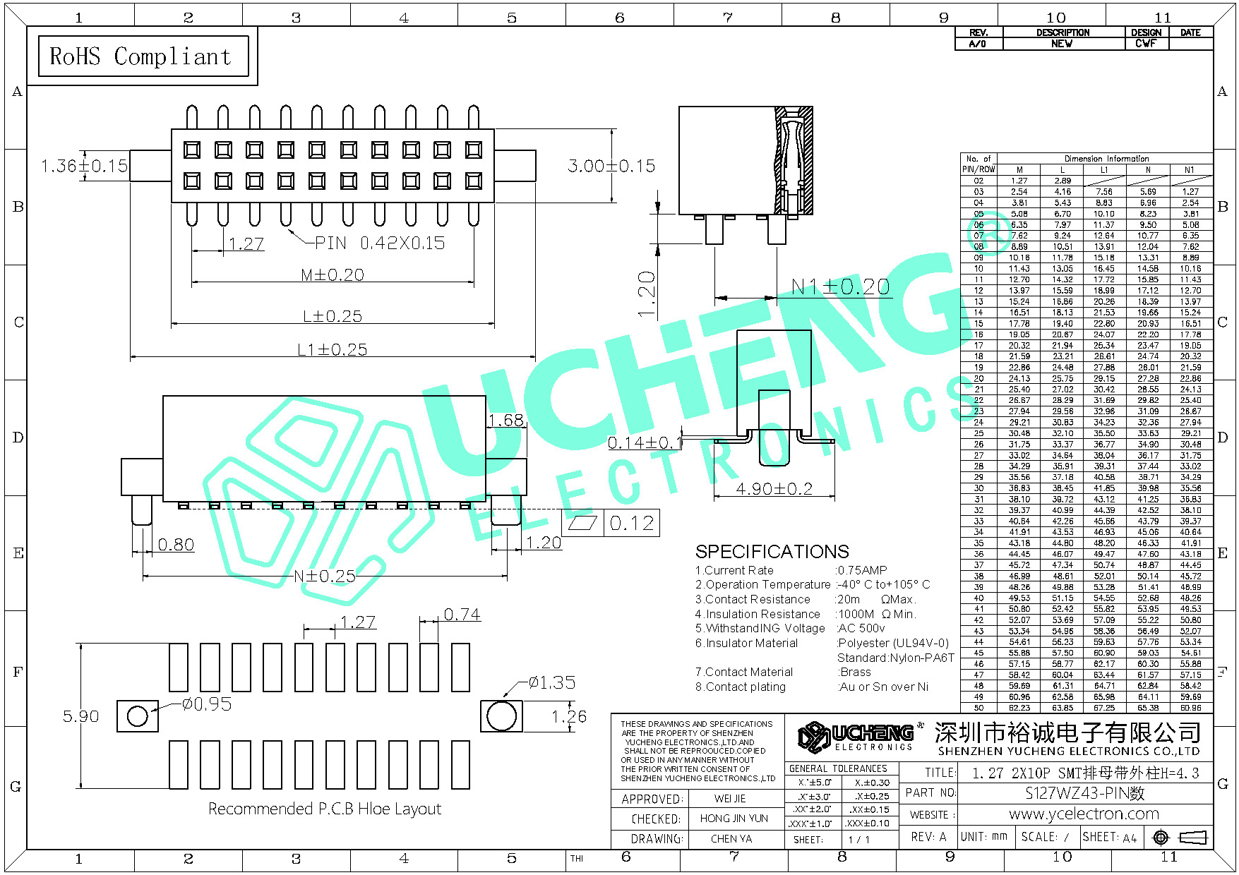 S127WZ43-PIN数-1