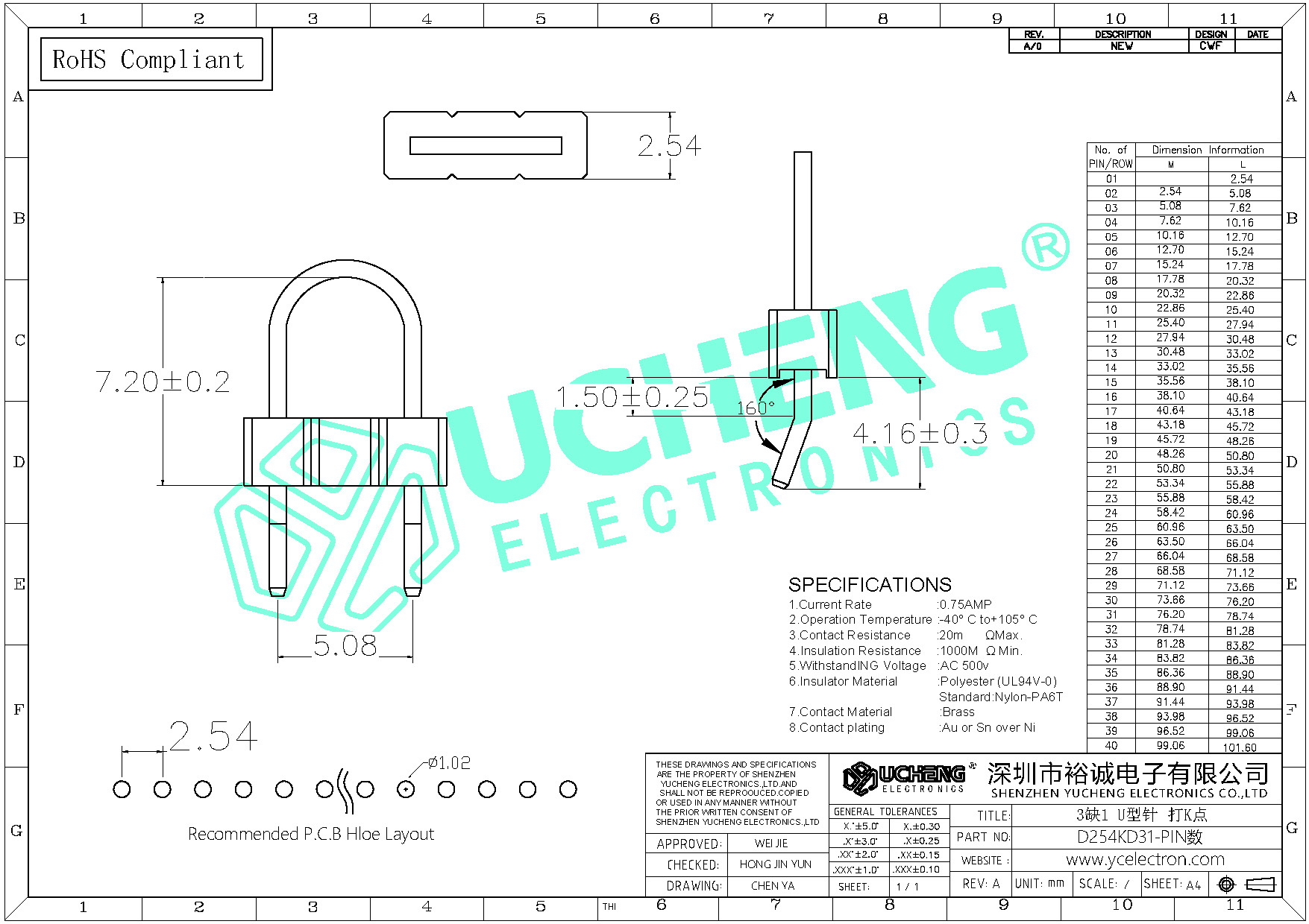 D254KD31-PIN数-3缺1 U型针 打K点-