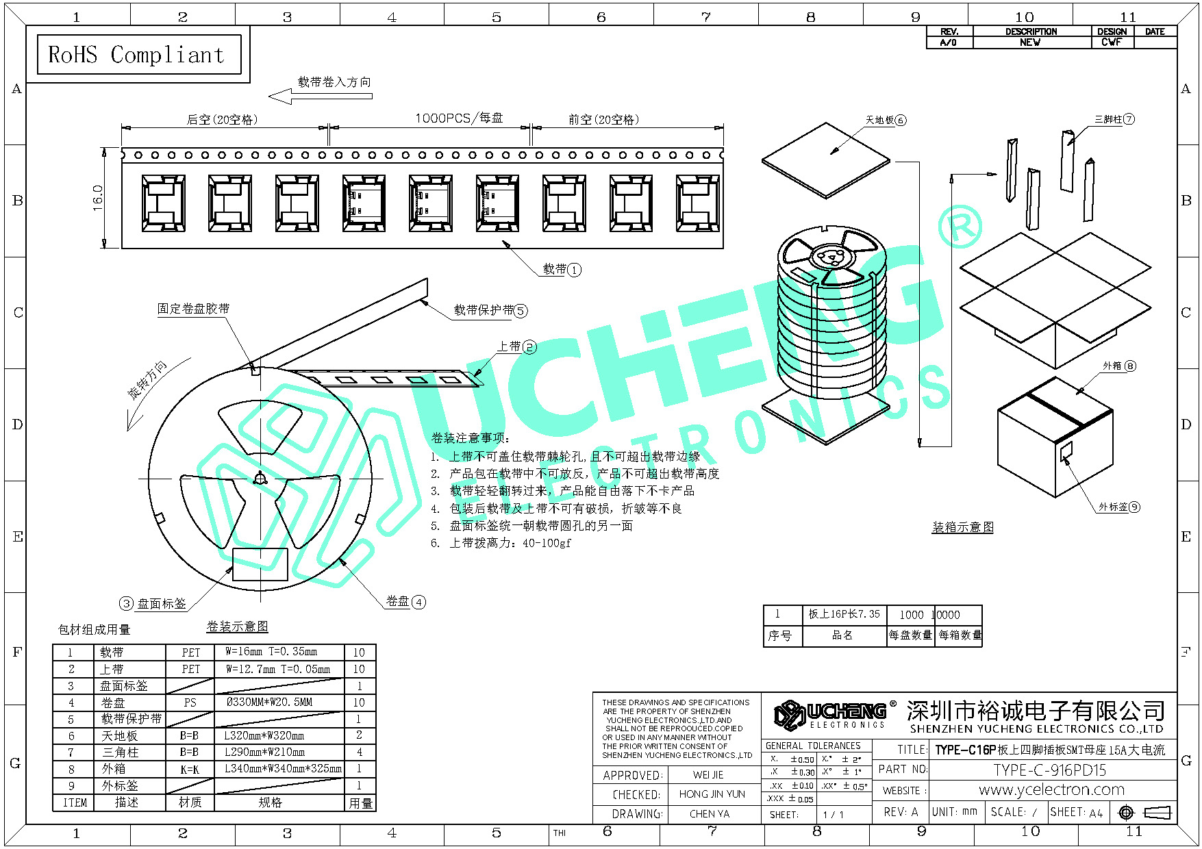 Type-C 16P On-board 4-Feet SMT 15A High Current Socket_Shenzhen Yucheng ...