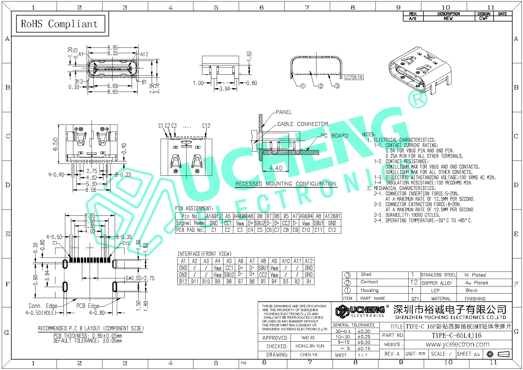 Type-C 16P Horizontal SMT 4-Feet Short Body L6.5/6.8 With Spring Plate ...