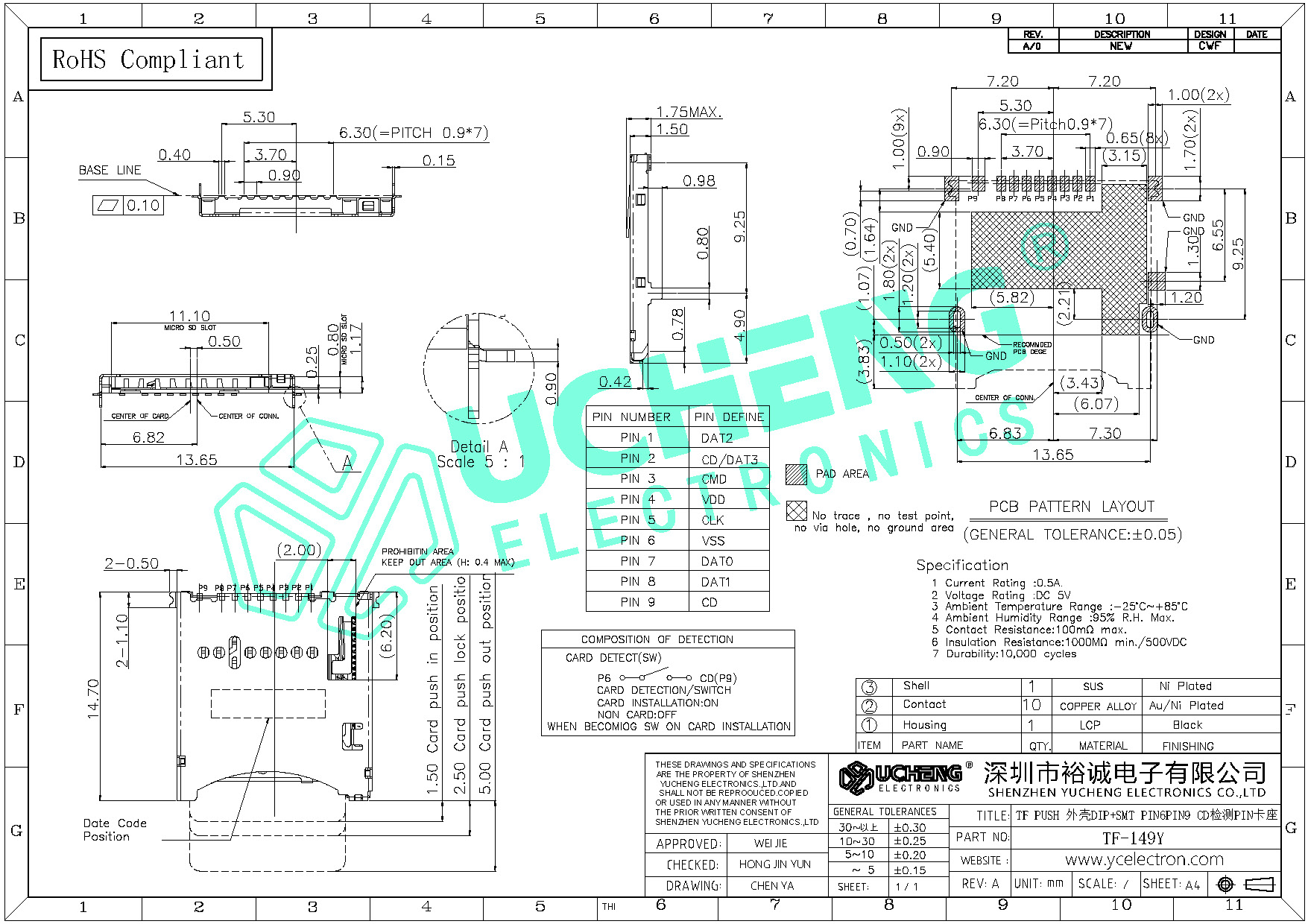 TF-149Y-TF PUSH 外壳DIP+SMT PIN6PIN9 CD检测PIN卡座--