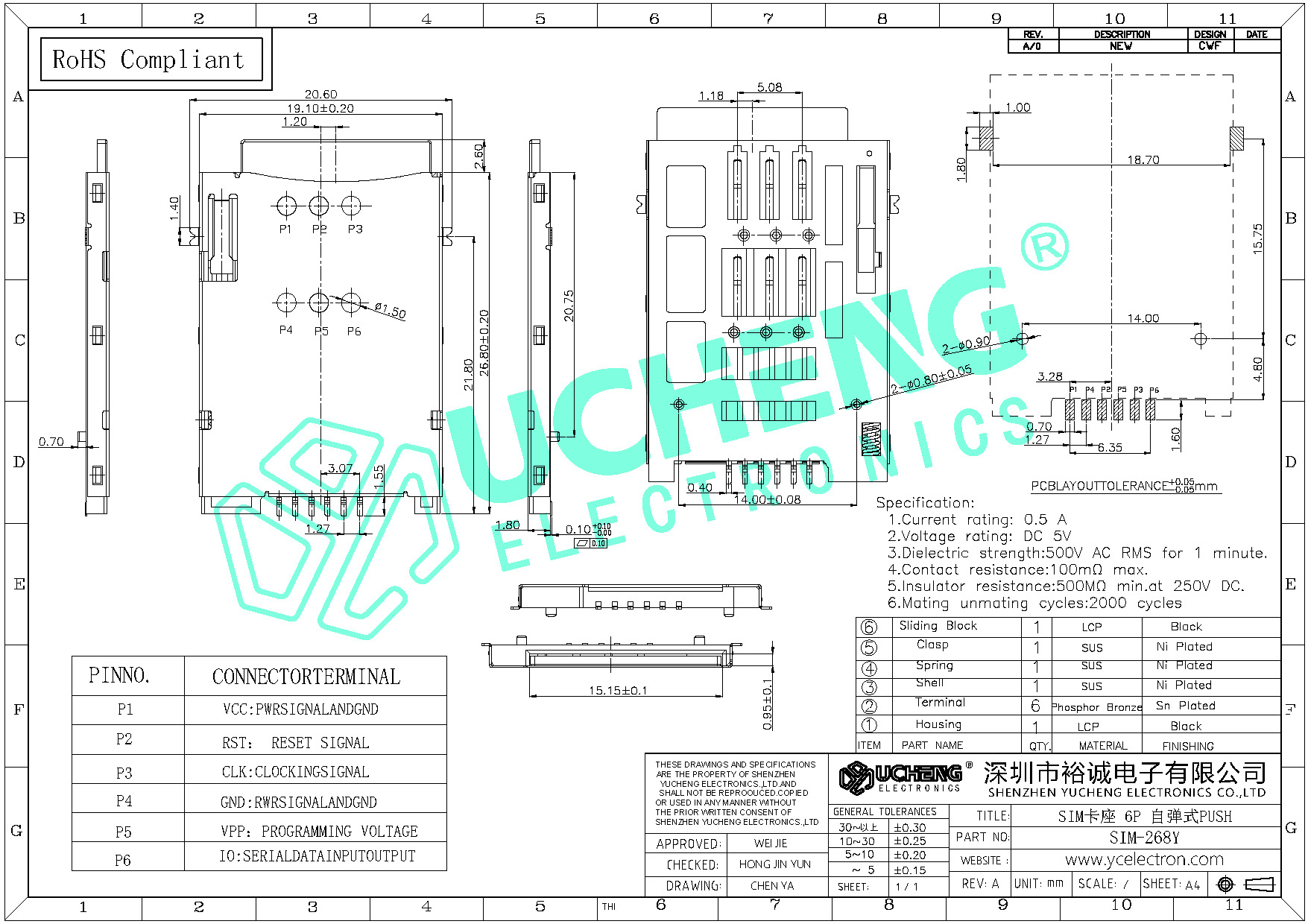 SIM-268Y-SIM卡座 6P 自弹式PUSH--
