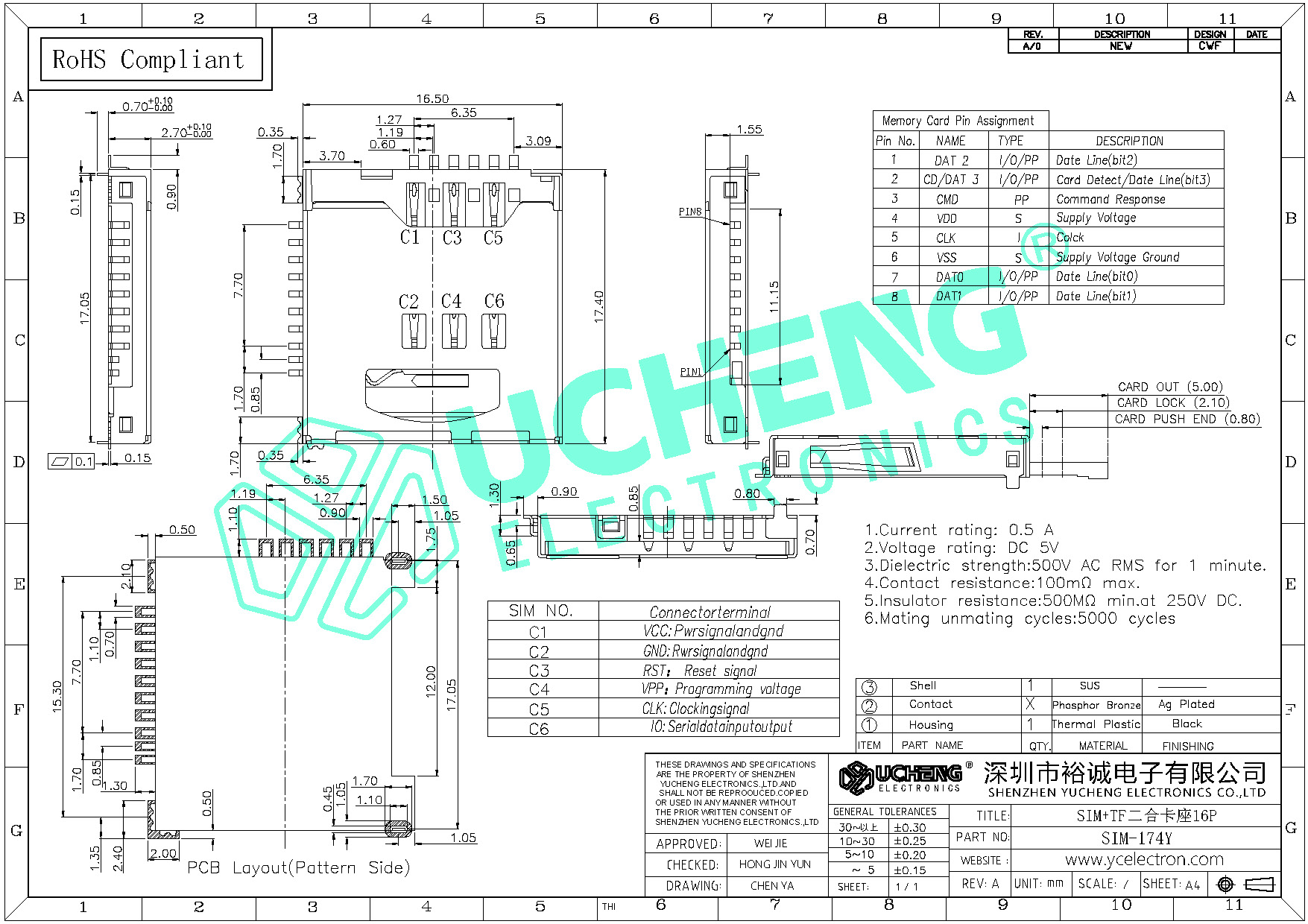 SIM-174Y-SIM+TF二合卡座16P--