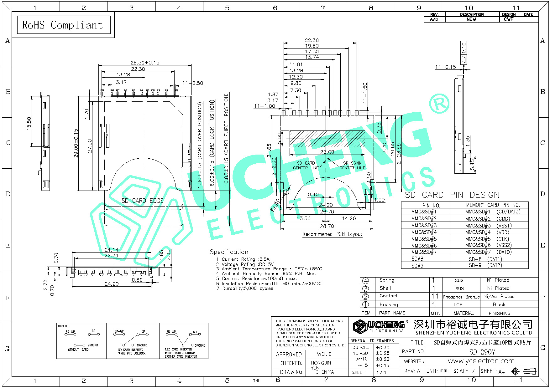 SD-290Y-SD自弹式内焊式Push卡座10P卧式贴片--